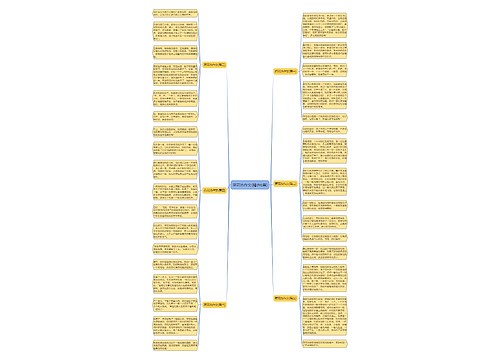 荷花池作文(精选6篇) 荷花池作文(精选6篇)