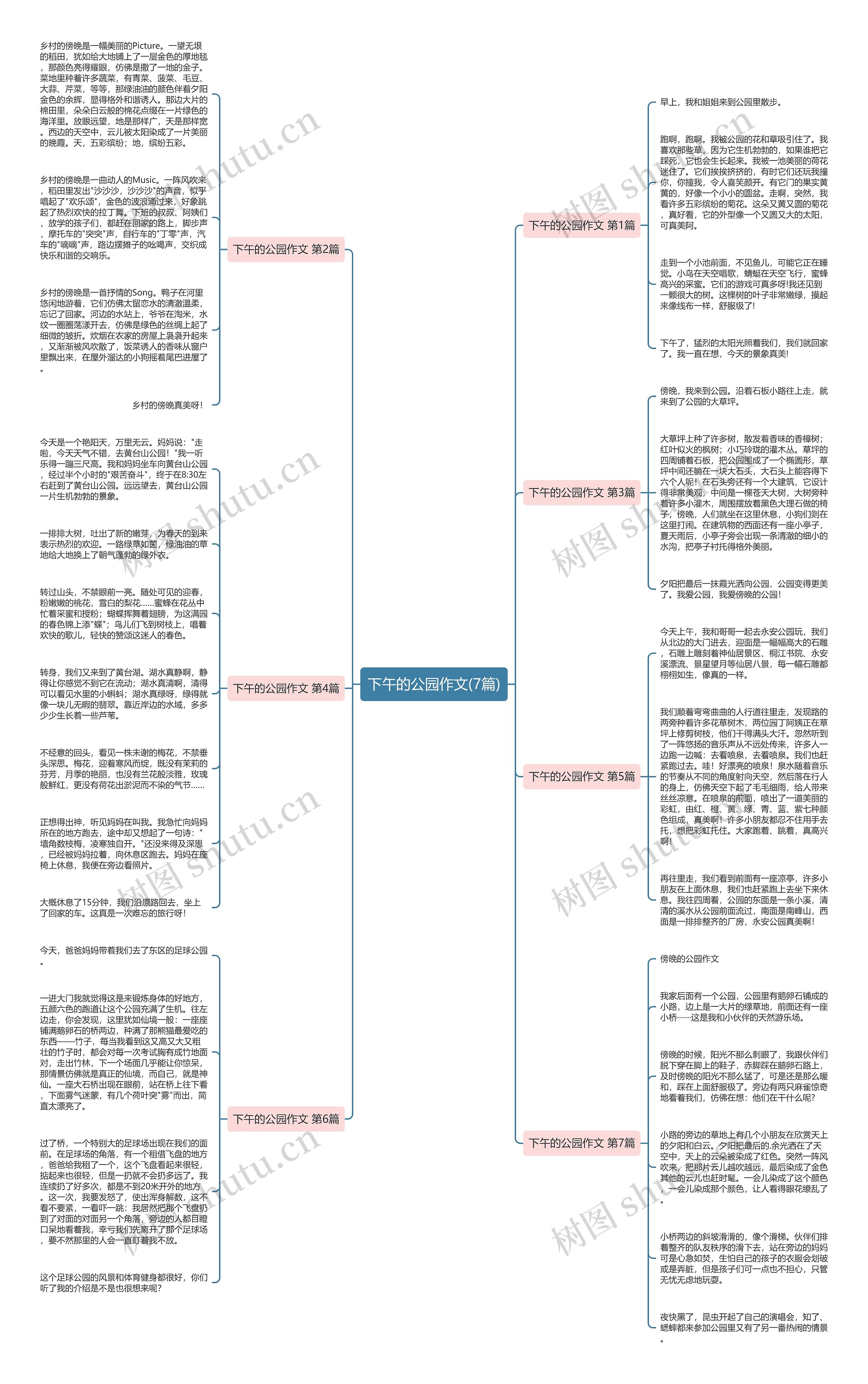 下午的公园作文(7篇) 下午的公园作文(7篇)