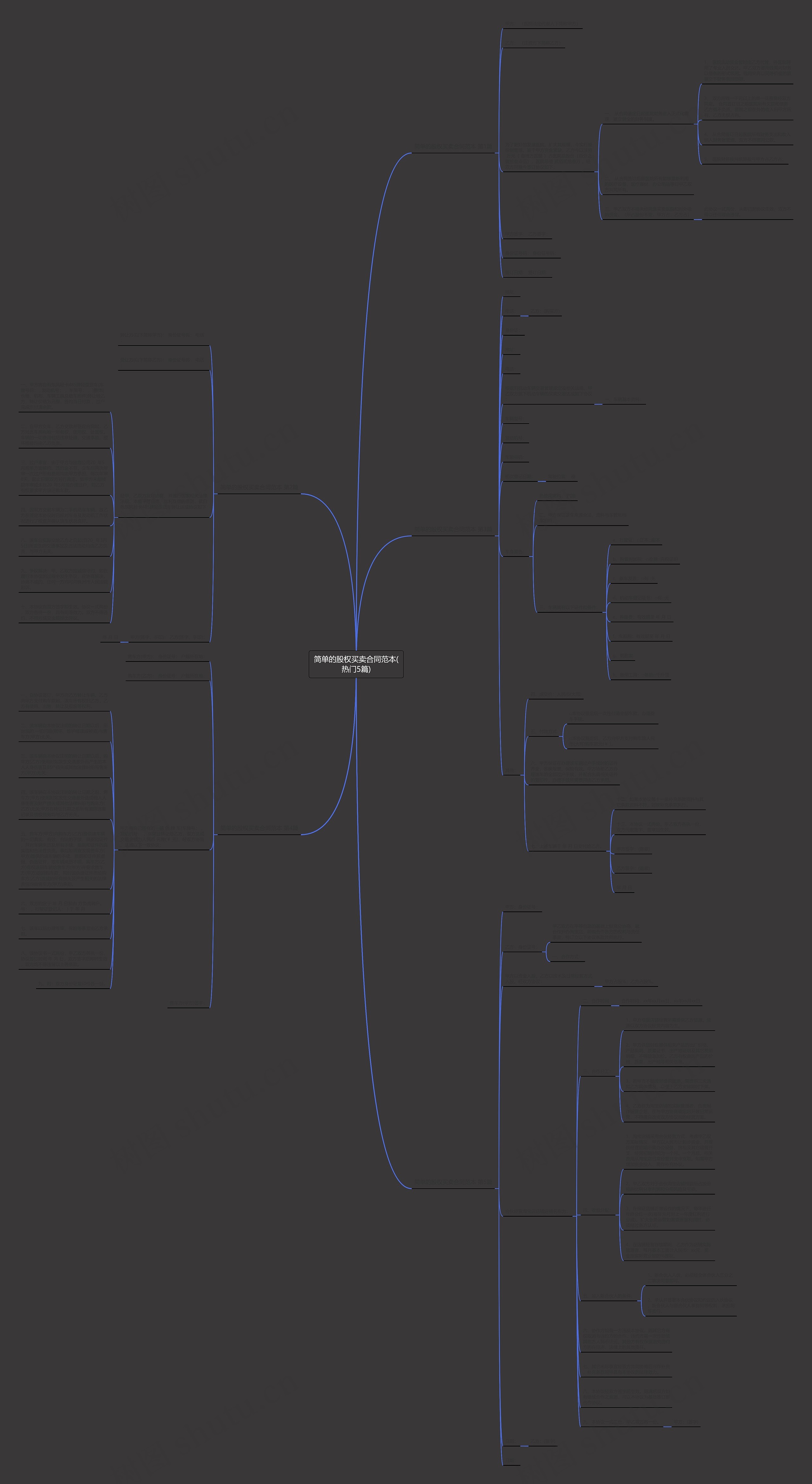 简单的股权买卖合同范本(热门5篇) 简单的股权买卖合同范本(热门5篇)