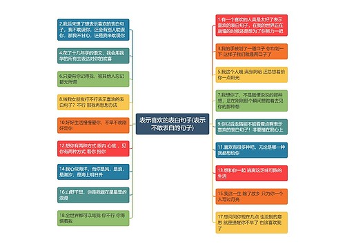 表示喜欢的表白句子(表示不敢表白的句子)