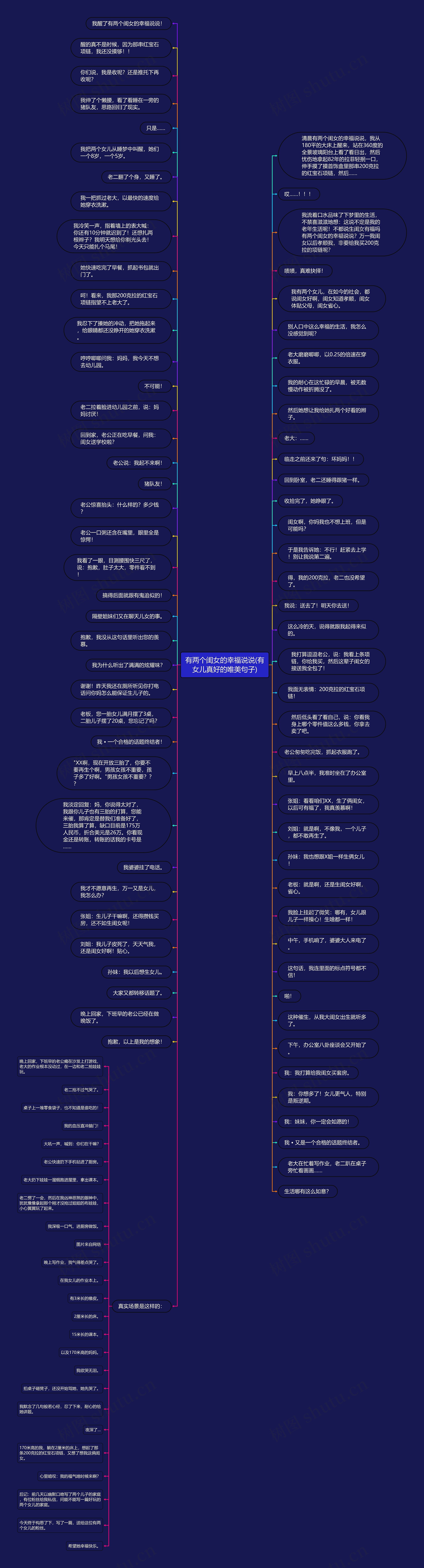 有两个闺女的幸福说说(有女儿真好的唯美句子)