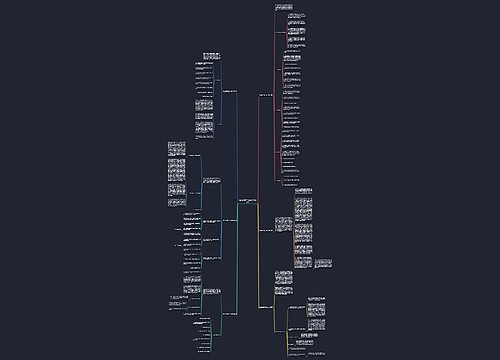 物业经理月工作总结(精选6篇)