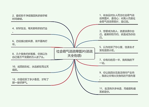 社会霸气说说带图片(说说大全伤感)