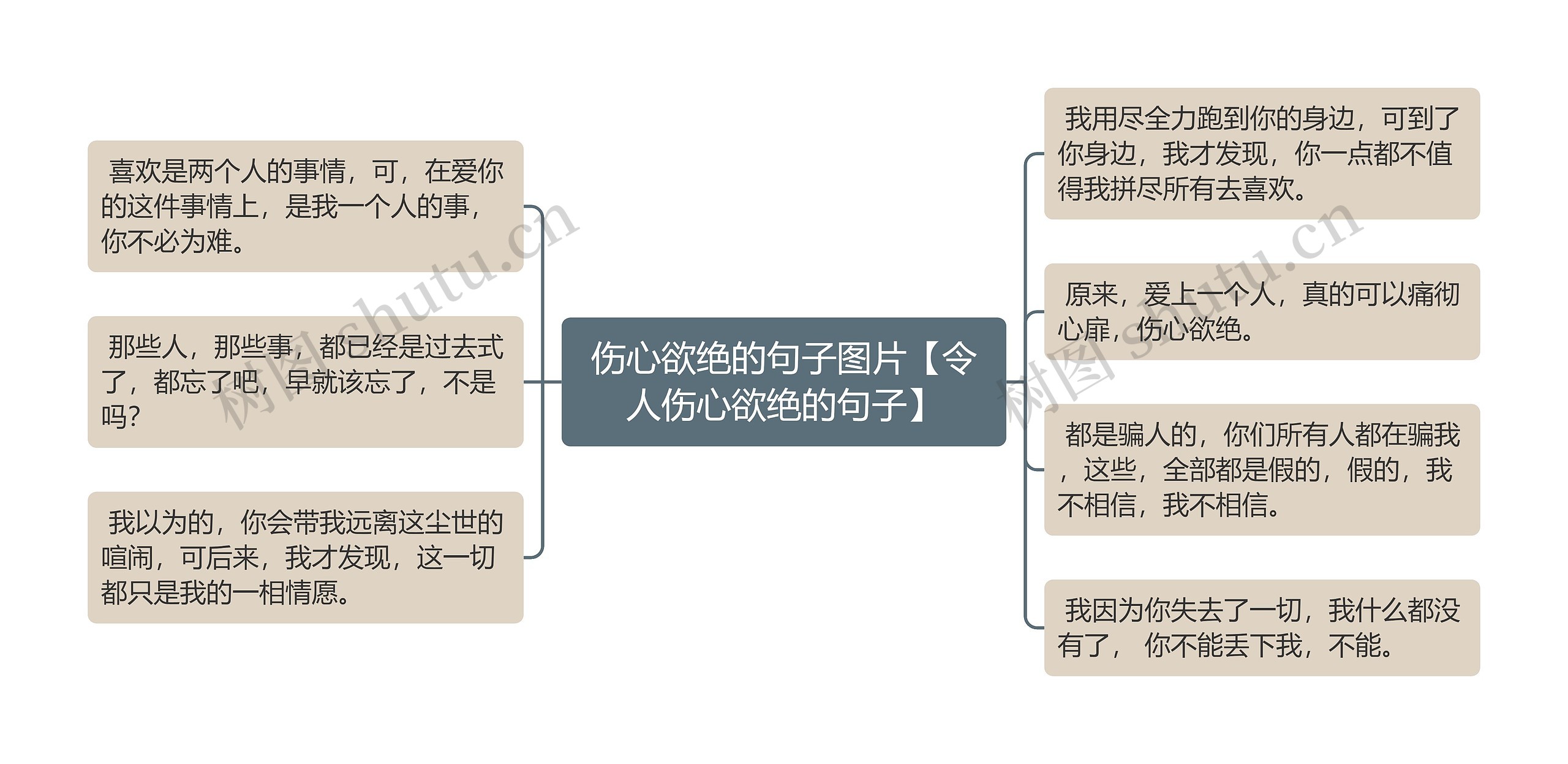 伤心欲绝的句子图片【令人伤心欲绝的句子】