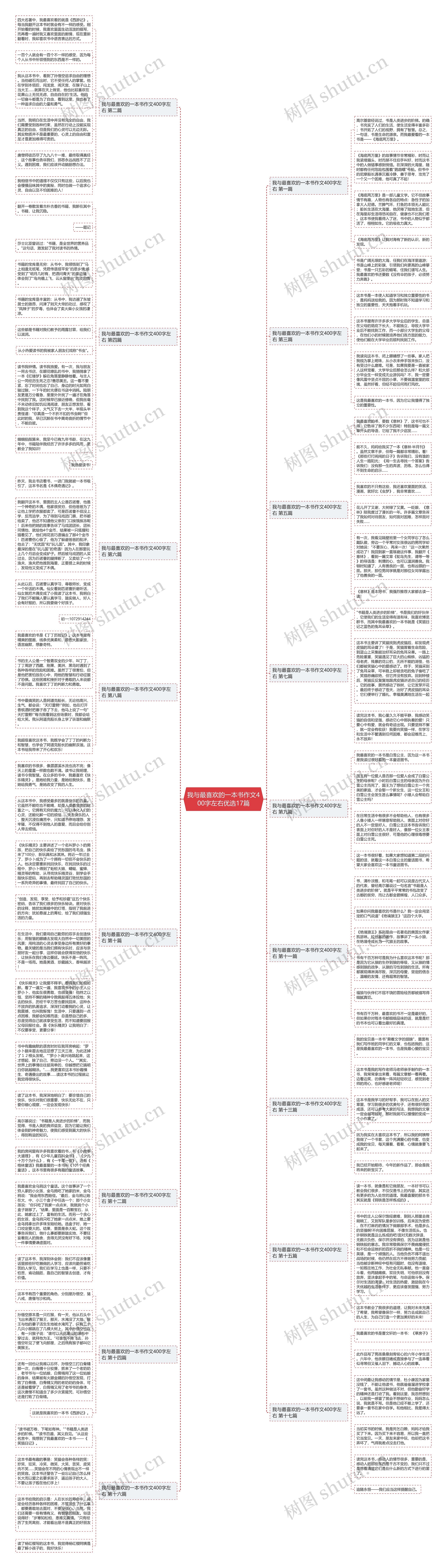 我与最喜欢的一本书作文400字左右优选17篇思维导图