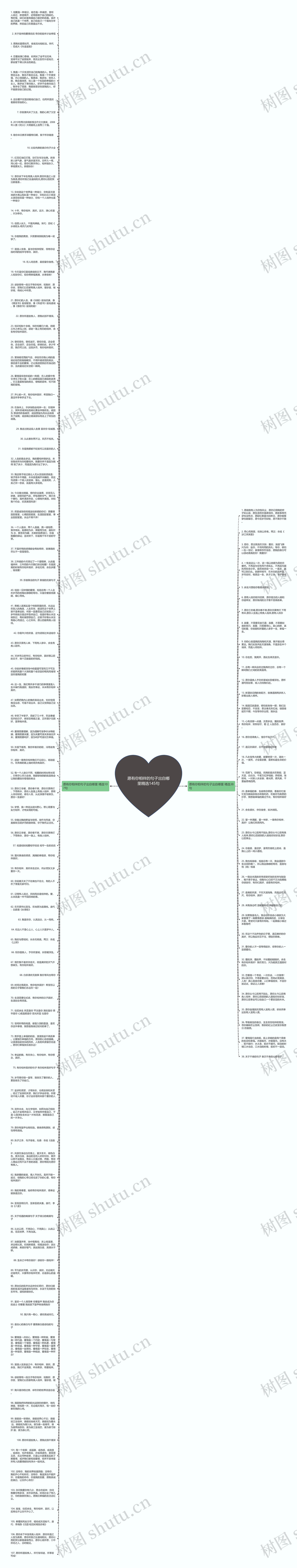 愿有你相伴的句子出自哪里精选145句思维导图