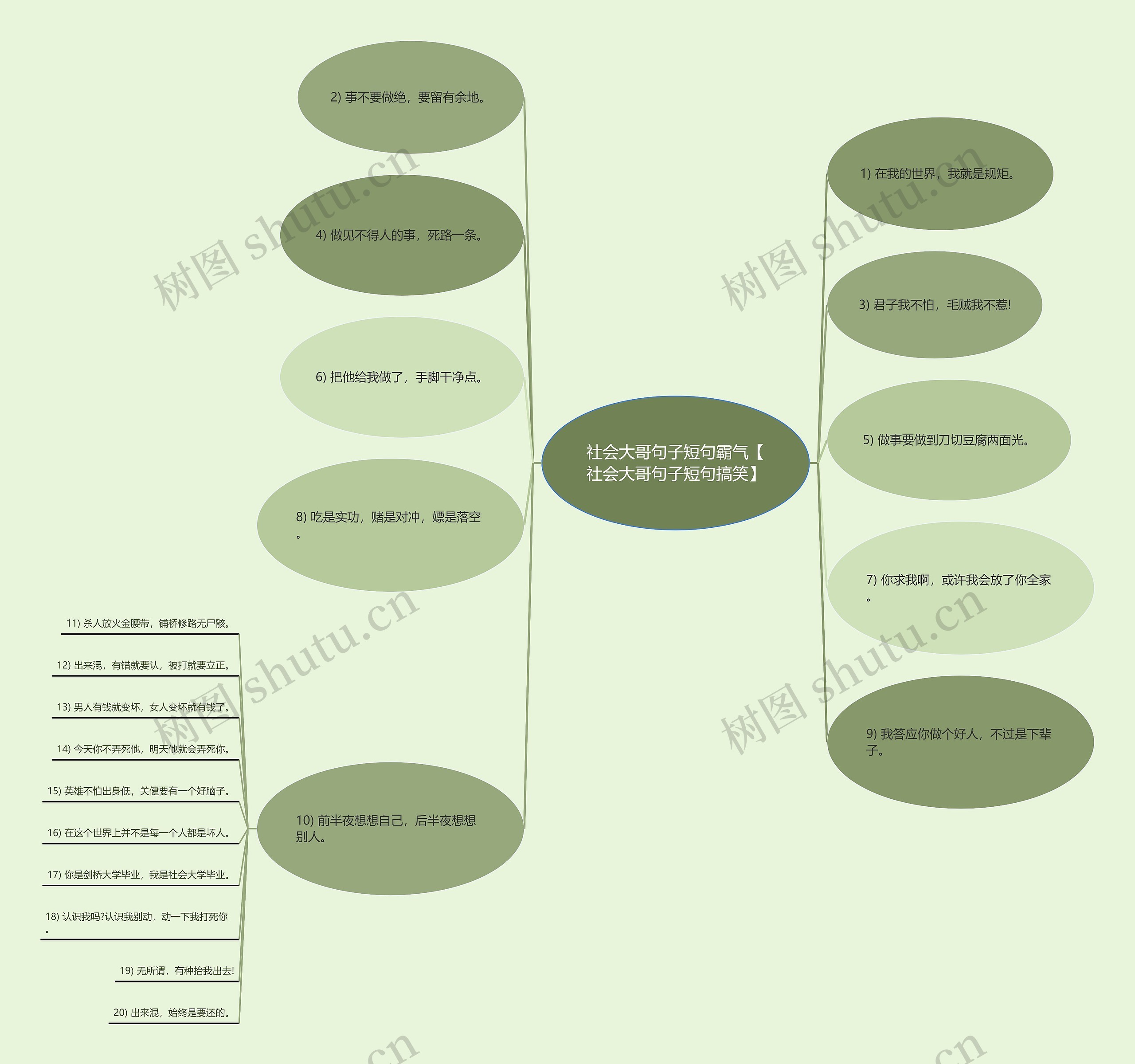社会大哥句子短句霸气【社会大哥句子短句搞笑】 社会大哥句子短句霸气【社会大哥句子短句搞笑】