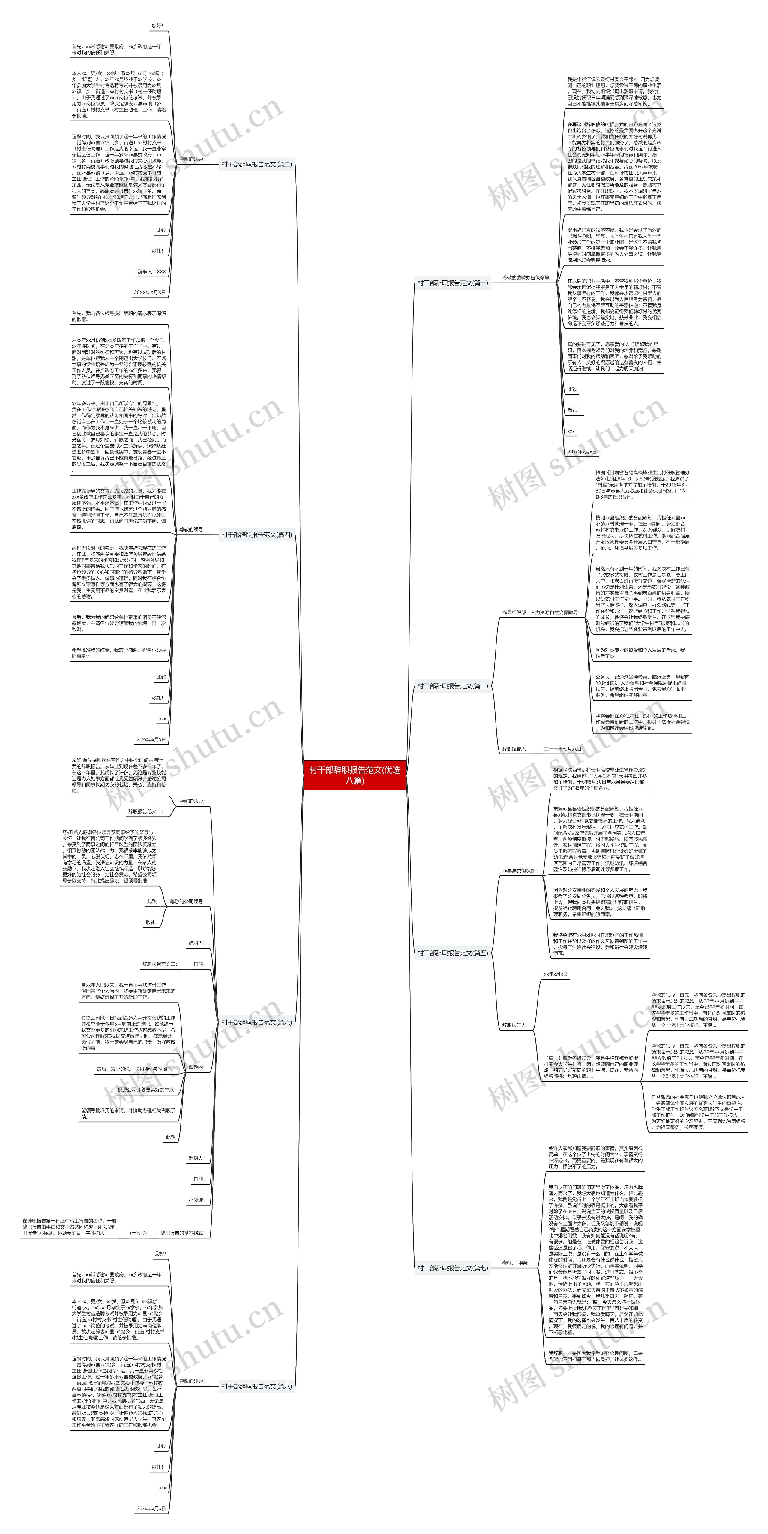 村干部辞职报告范文(优选八篇) 村干部辞职报告范文(优选八篇)