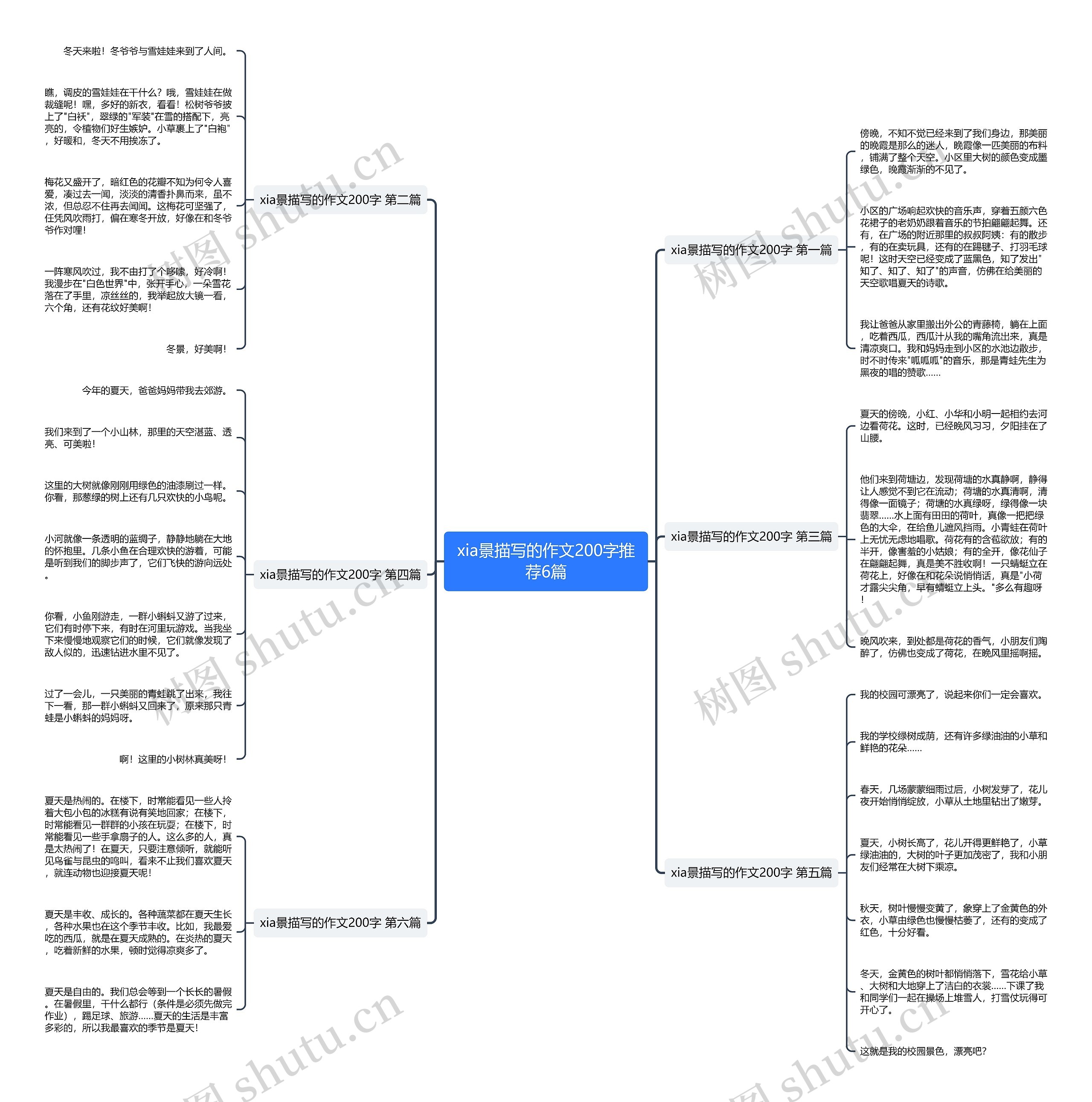 xia景描写的作文200字推荐6篇 xia景描写的作文200字推荐6篇