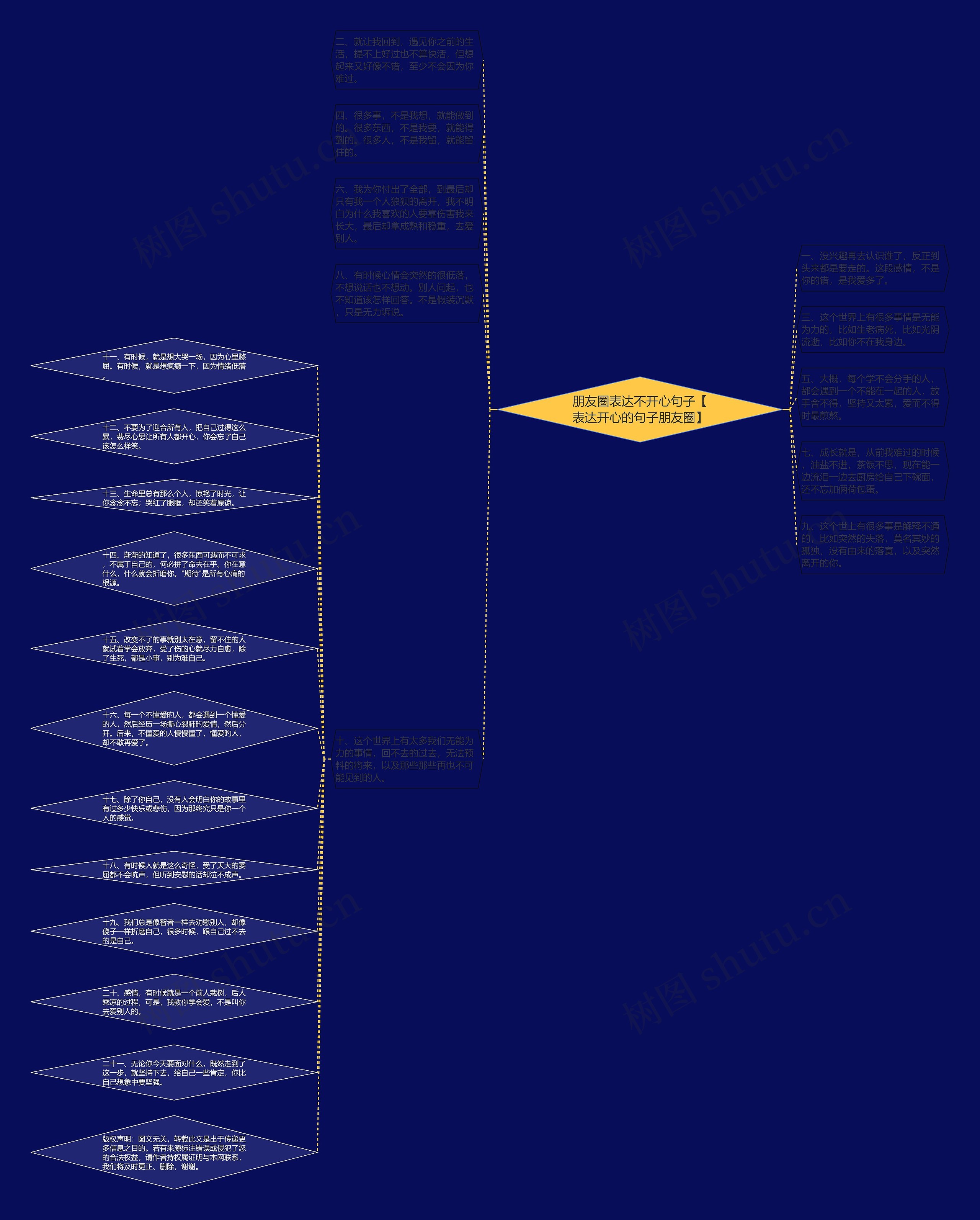 朋友圈表达不开心句子【表达开心的句子朋友圈】 朋友圈表达不开心句子【表达开心的句子朋友圈】