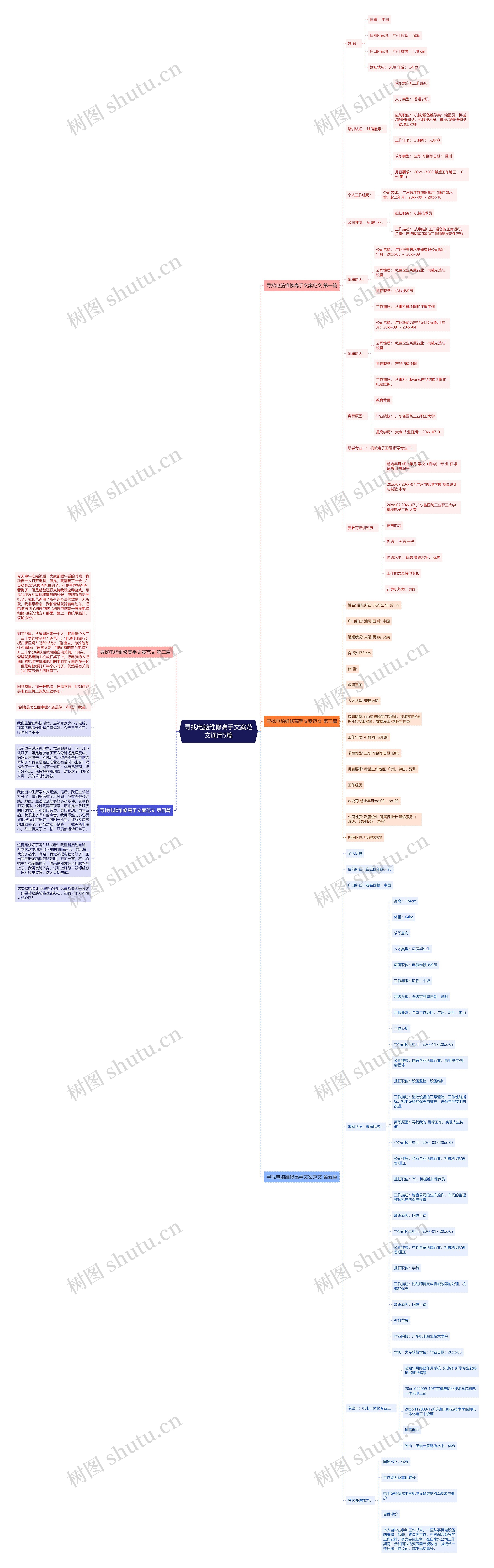 寻找电脑维修高手文案范文通用5篇 寻找电脑维修高手文案范文通用5篇