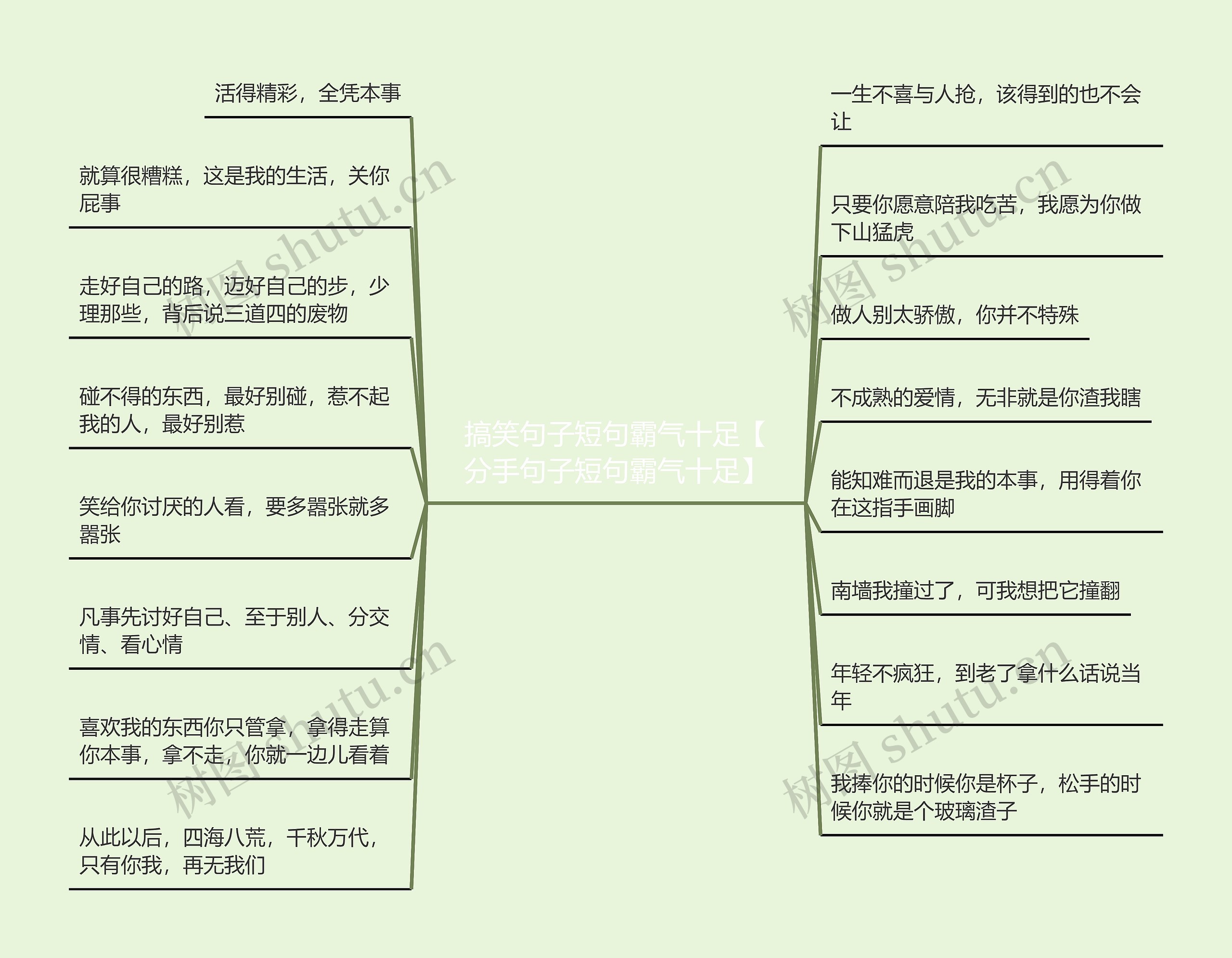 搞笑句子短句霸气十足【分手句子短句霸气十足】