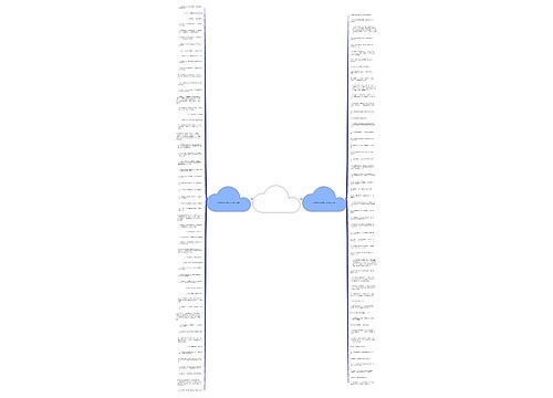 跟朋友约会的句子说说精选109句