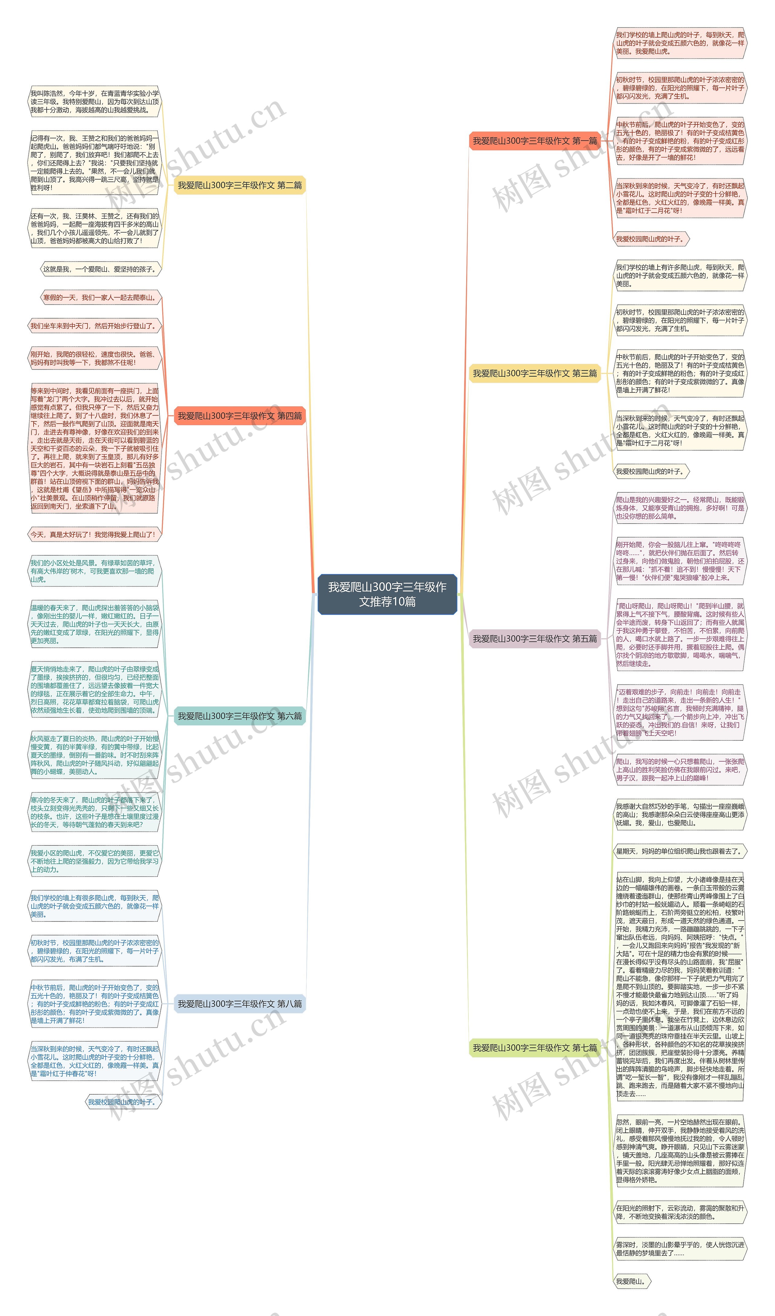 我爱爬山300字三年级作文推荐10篇 我爱爬山300字三年级作文推荐10篇