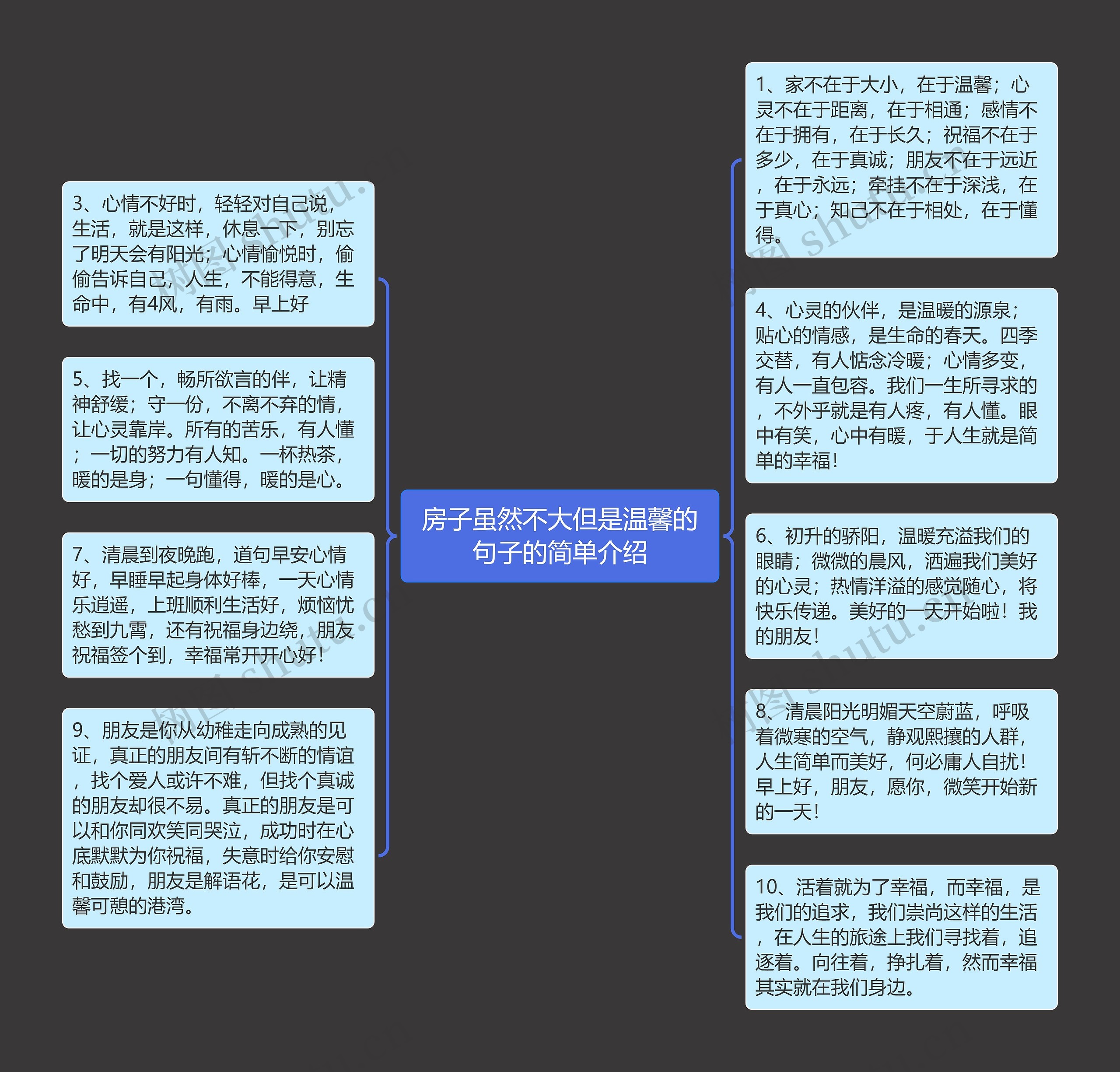 房子虽然不大但是温馨的句子的简单介绍思维导图