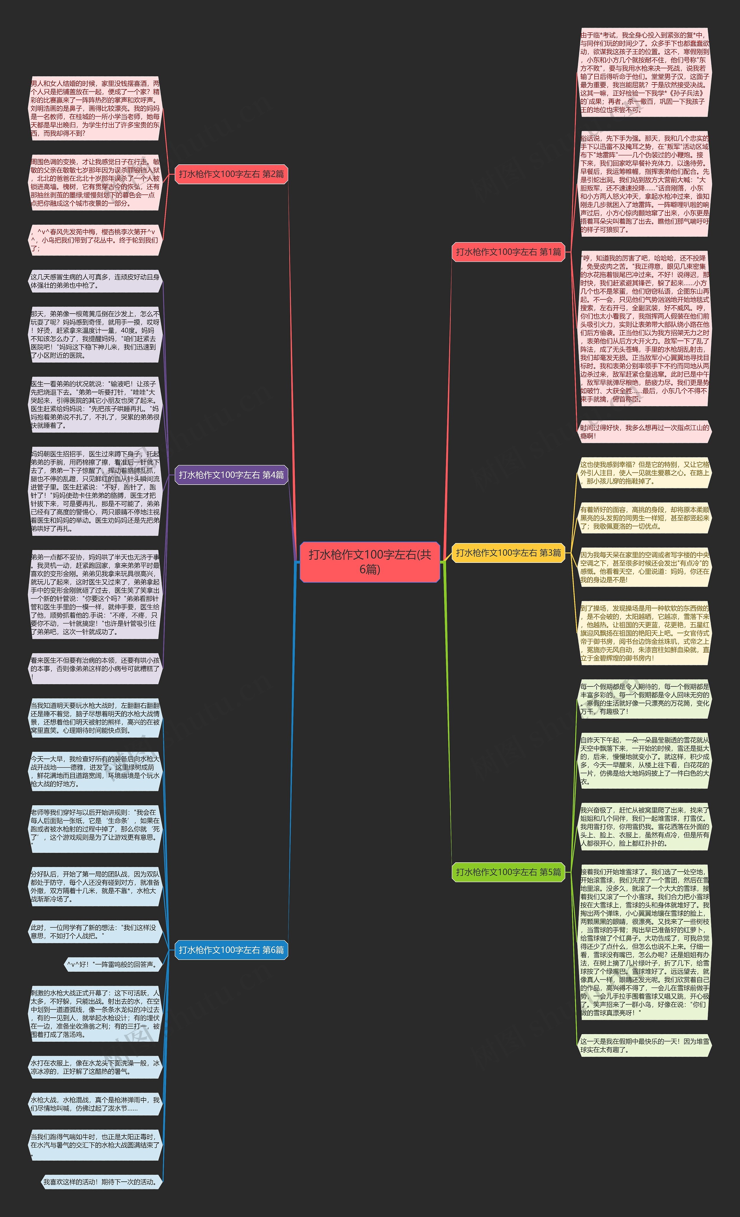 打水枪作文100字左右(共6篇) 打水枪作文100字左右(共6篇)