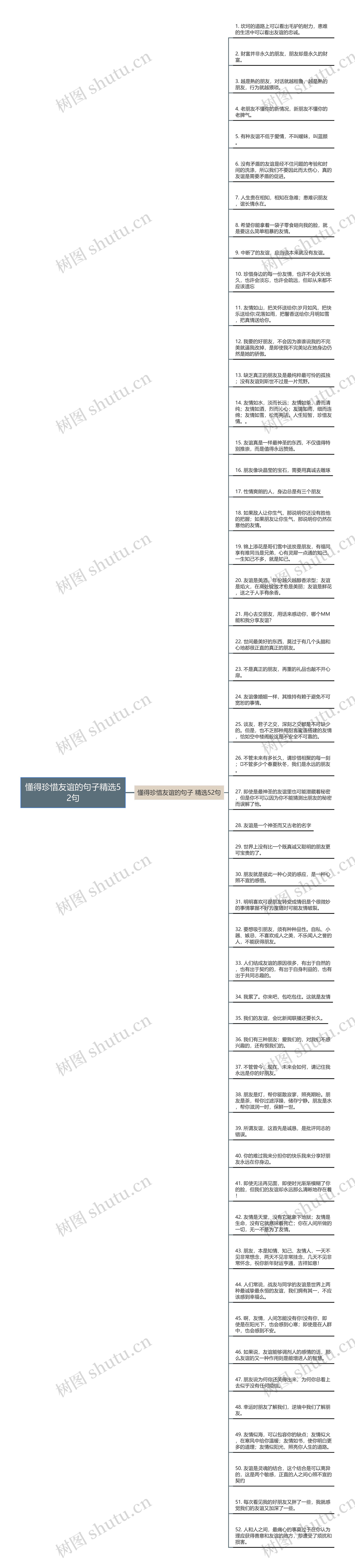 懂得珍惜友谊的句子精选52句