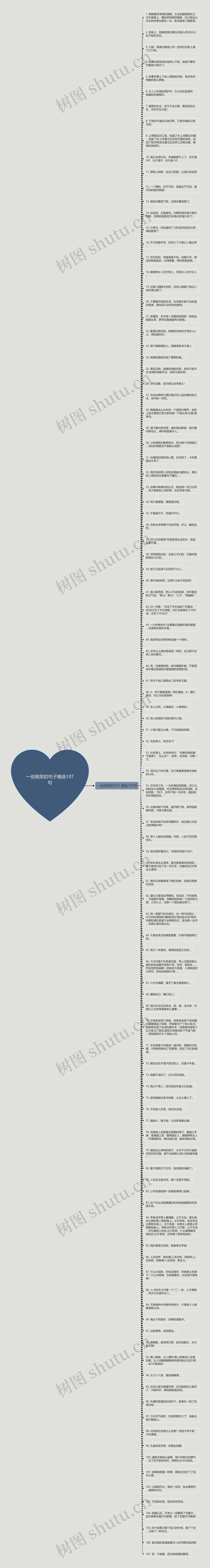 一些搞笑的句子精选107句思维导图