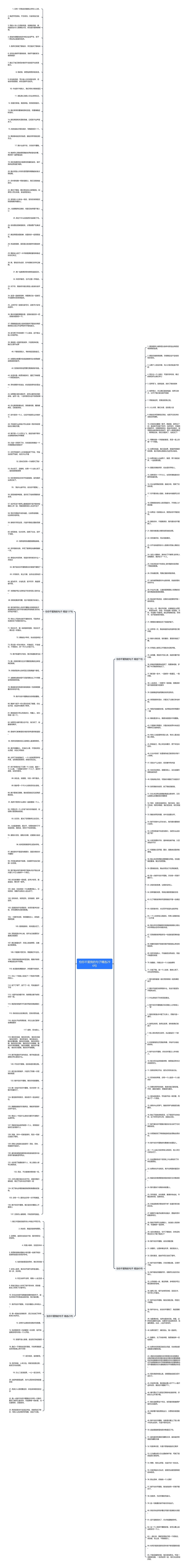 怕你不爱我的句子精选296句思维导图