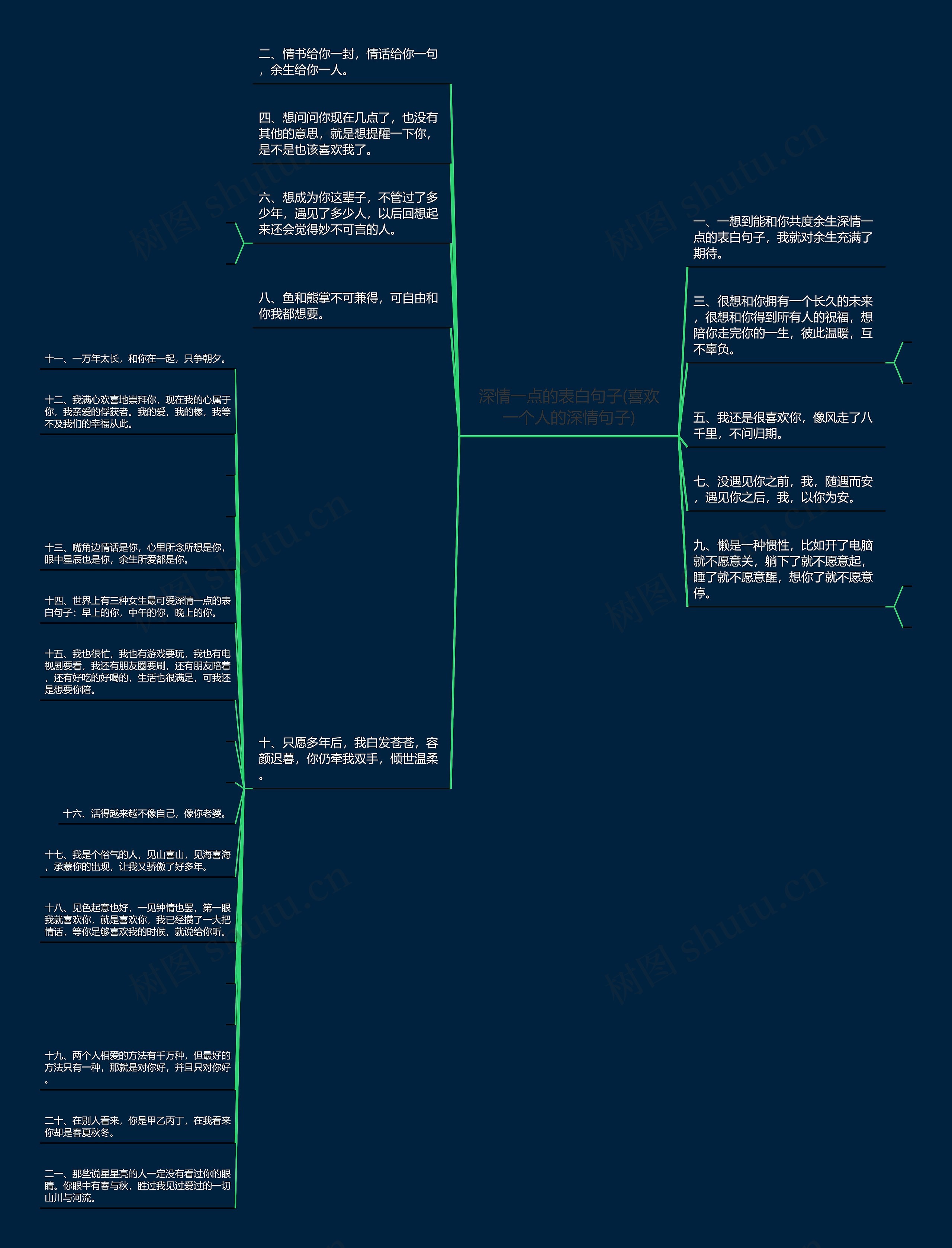 深情一点的表白句子(喜欢一个人的深情句子) 深情一点的表白句子(喜欢一个人的深情句子)