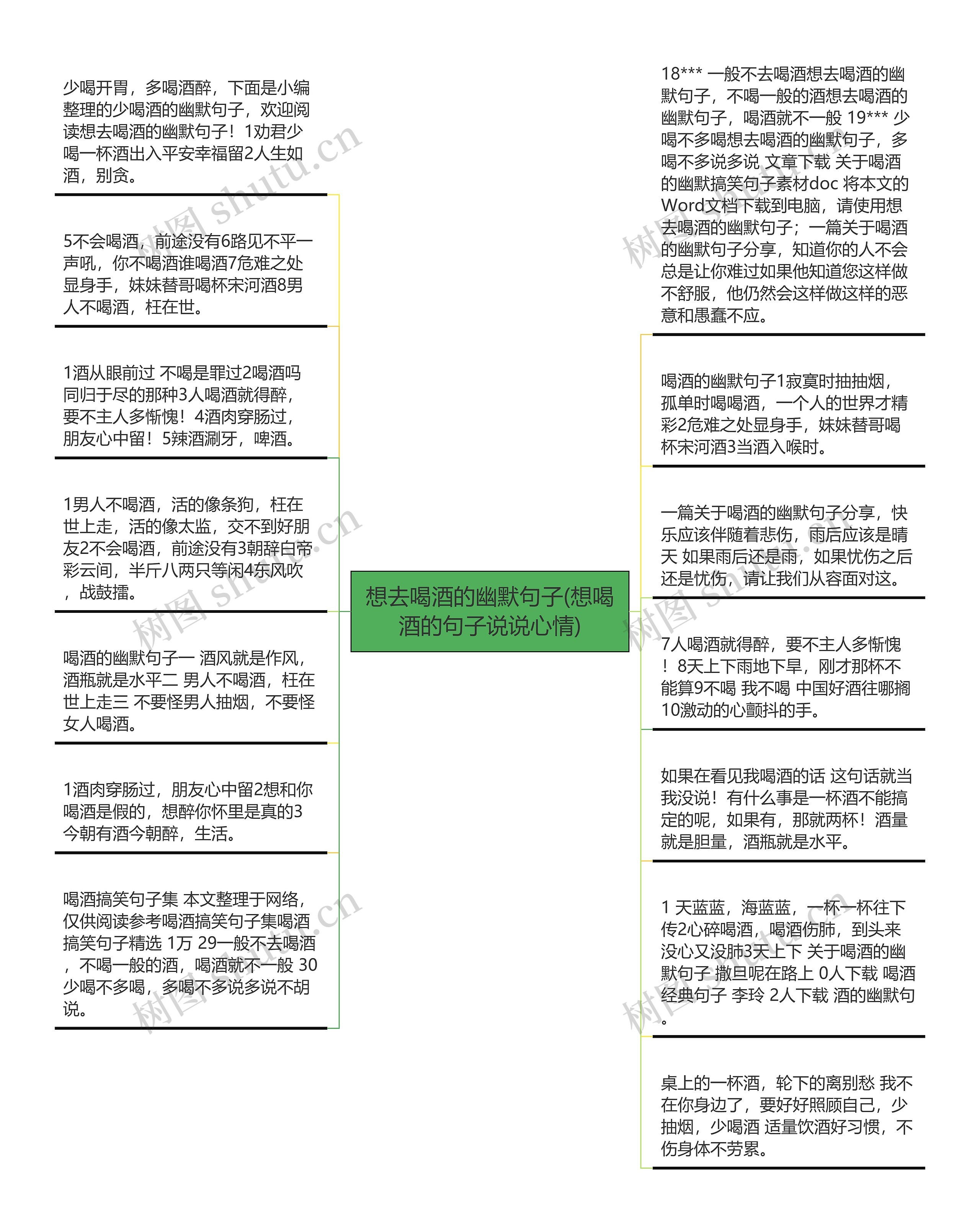 想去喝酒的幽默句子(想喝酒的句子说说心情)