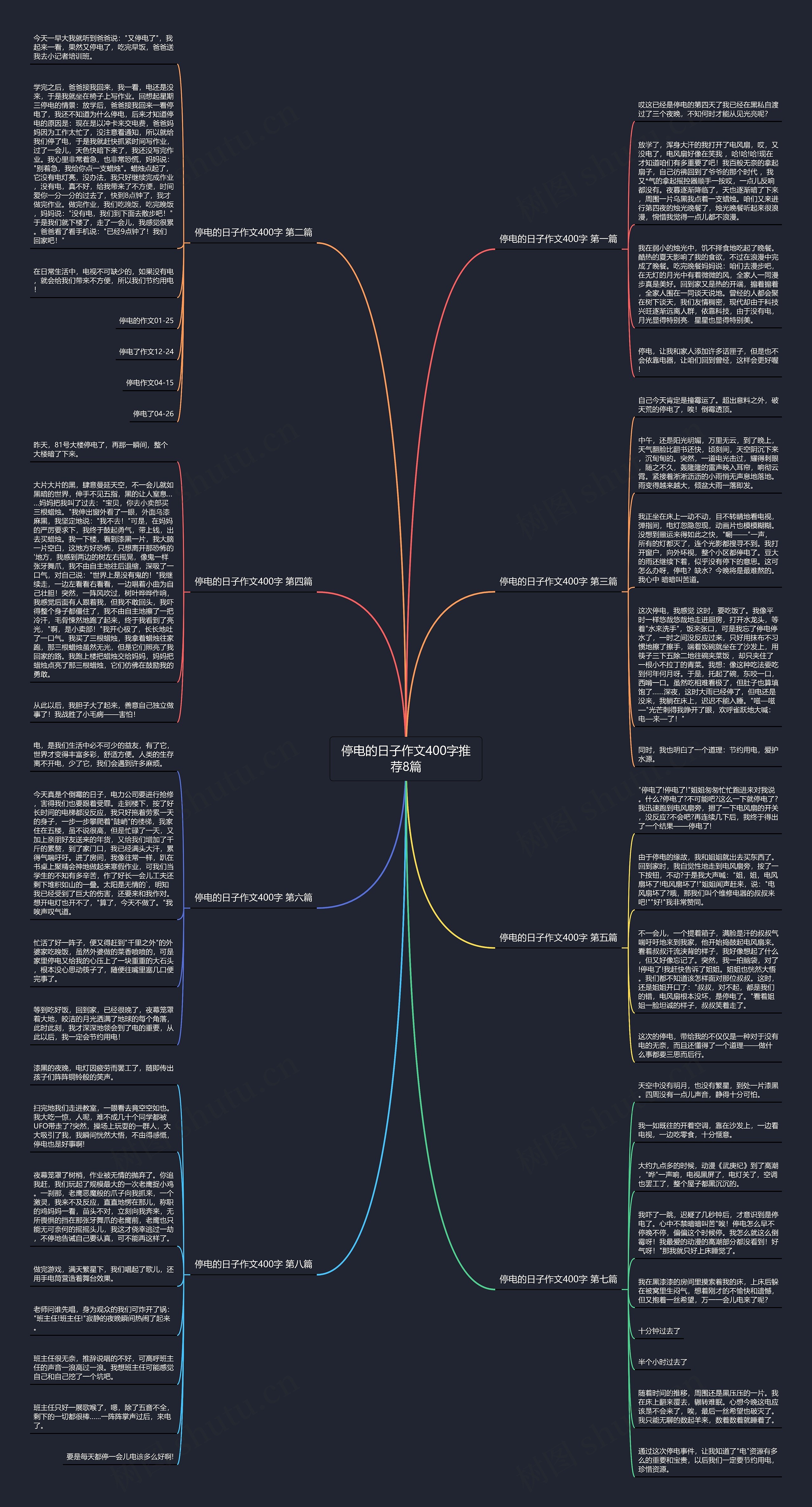 停电的日子作文400字推荐8篇 停电的日子作文400字推荐8篇