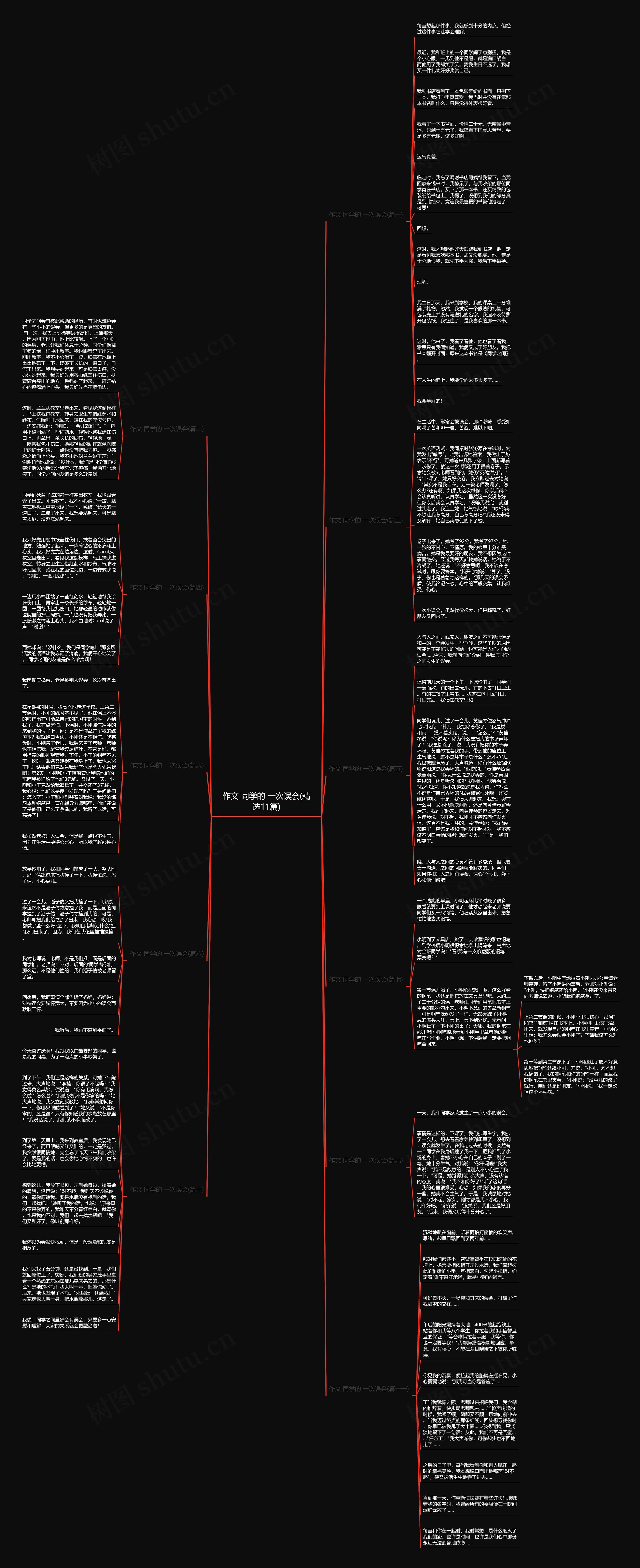 作文 同学的 一次误会(精选11篇) 作文 同学的 一次误会(精选11篇)