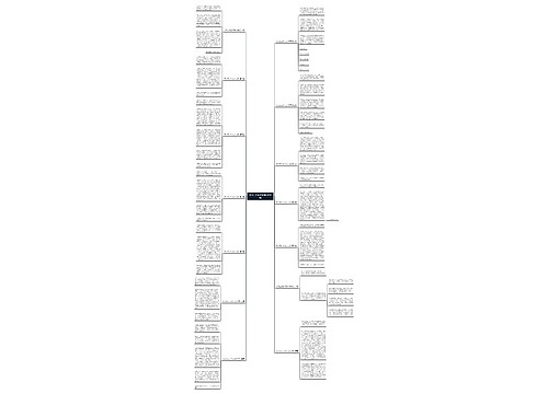 大力士之乡作文400字14篇思维导图