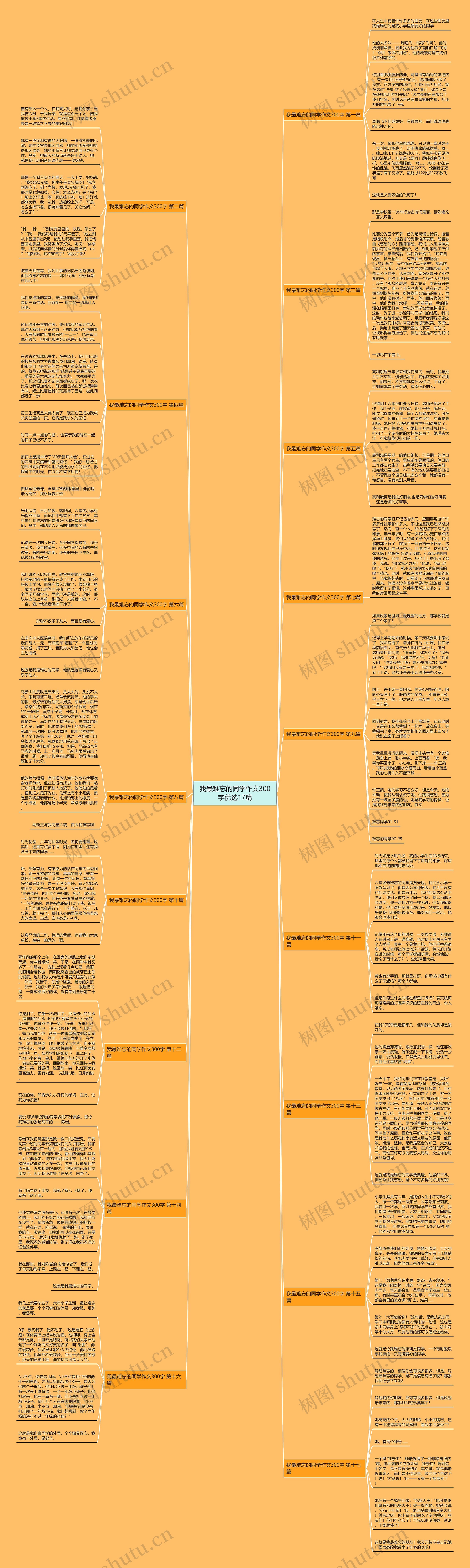 我最难忘的同学作文300字优选17篇 我最难忘的同学作文300字优选17篇