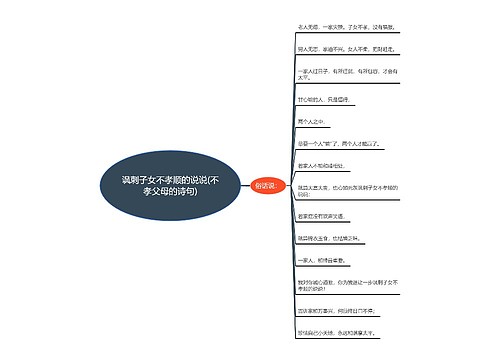 讽刺子女不孝顺的说说(不孝父母的诗句)