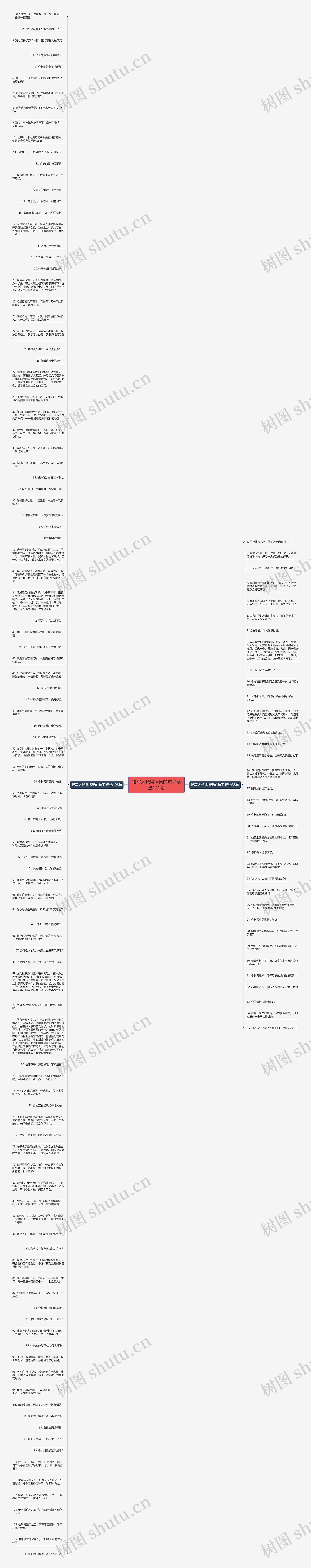 描写人长得搞笑的句子精选141句思维导图