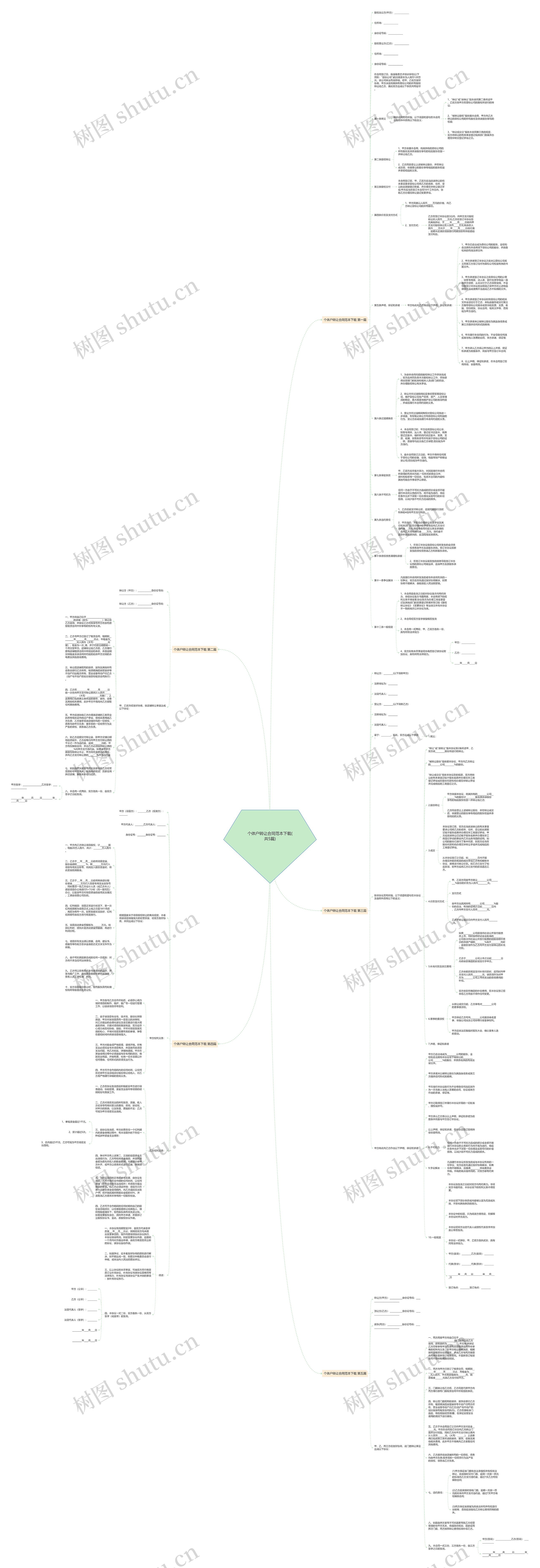 个体户转让合同范本下载(共5篇)思维导图
