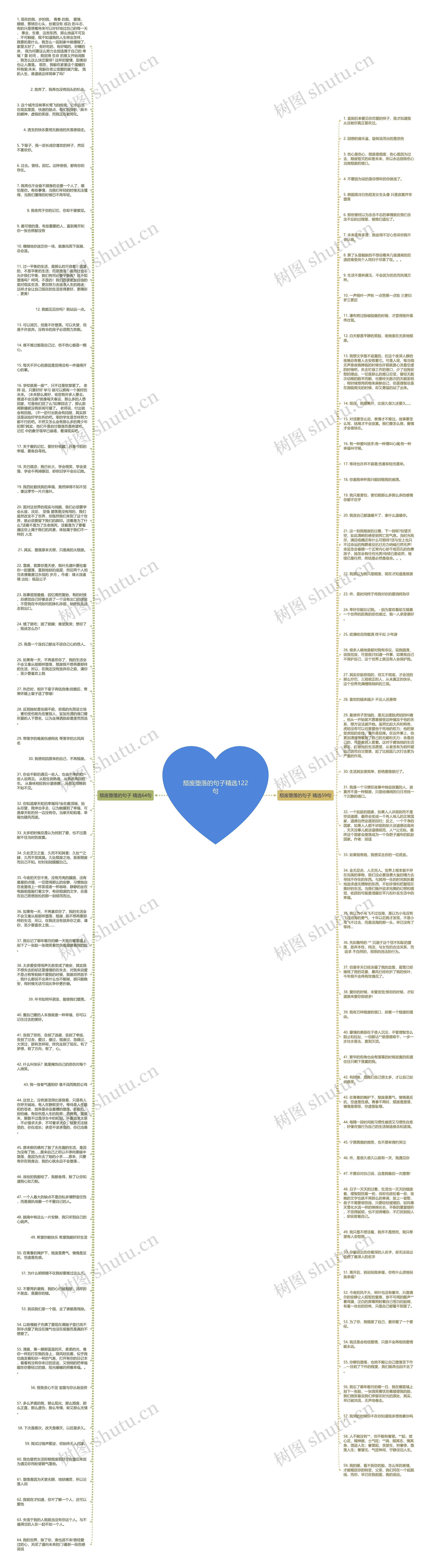 颓废堕落的句子精选122句思维导图