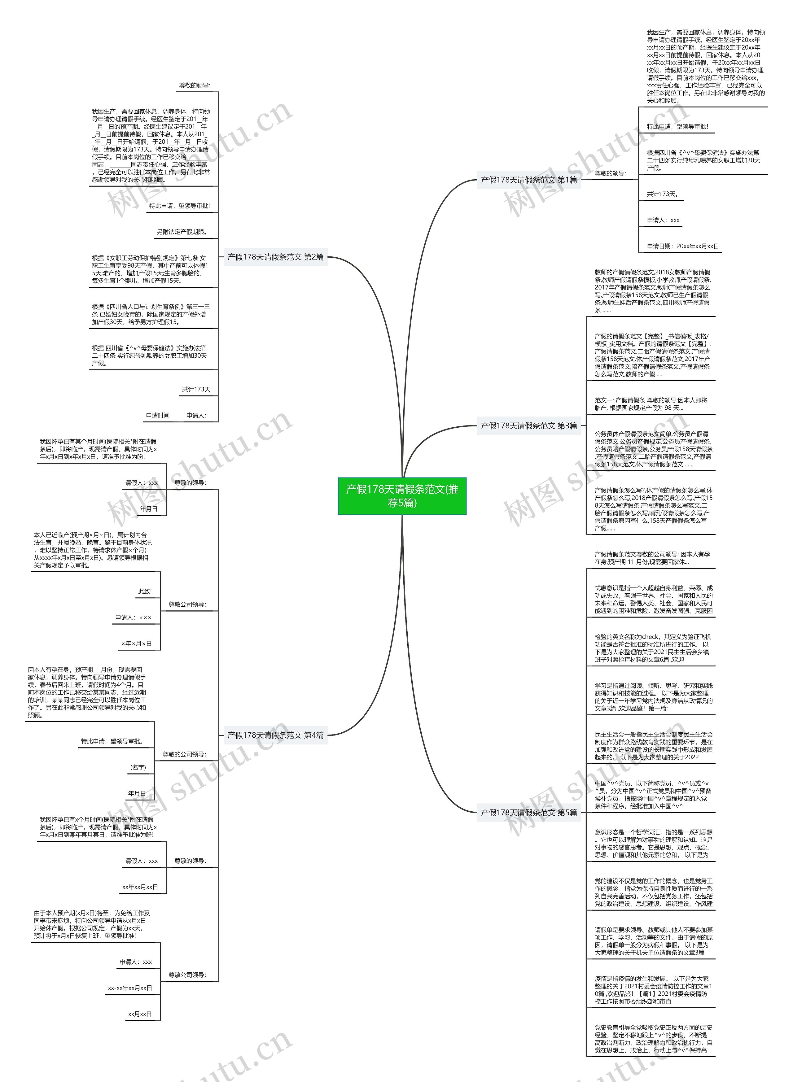 产假178天请假条范文(推荐5篇)思维导图