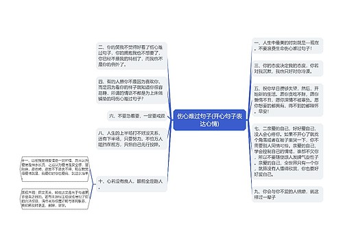 伤心难过句子(开心句子表达心情)