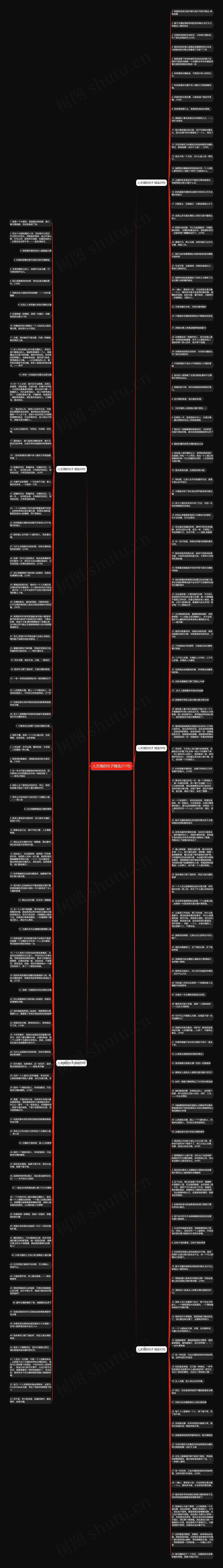 人无情的句子精选211句思维导图