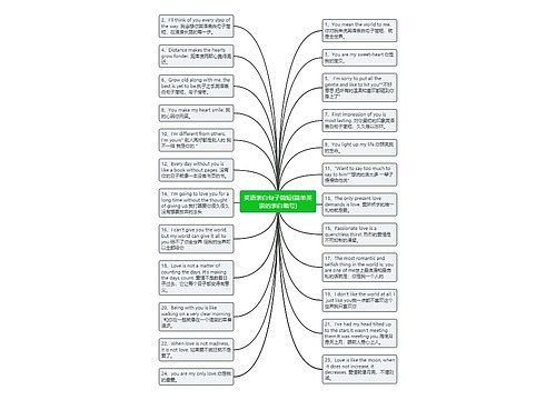 英语表白句子简短(简单英语的表白暗号)