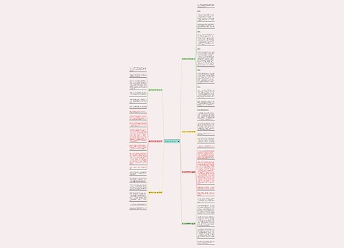 游山玩水作文400字7篇