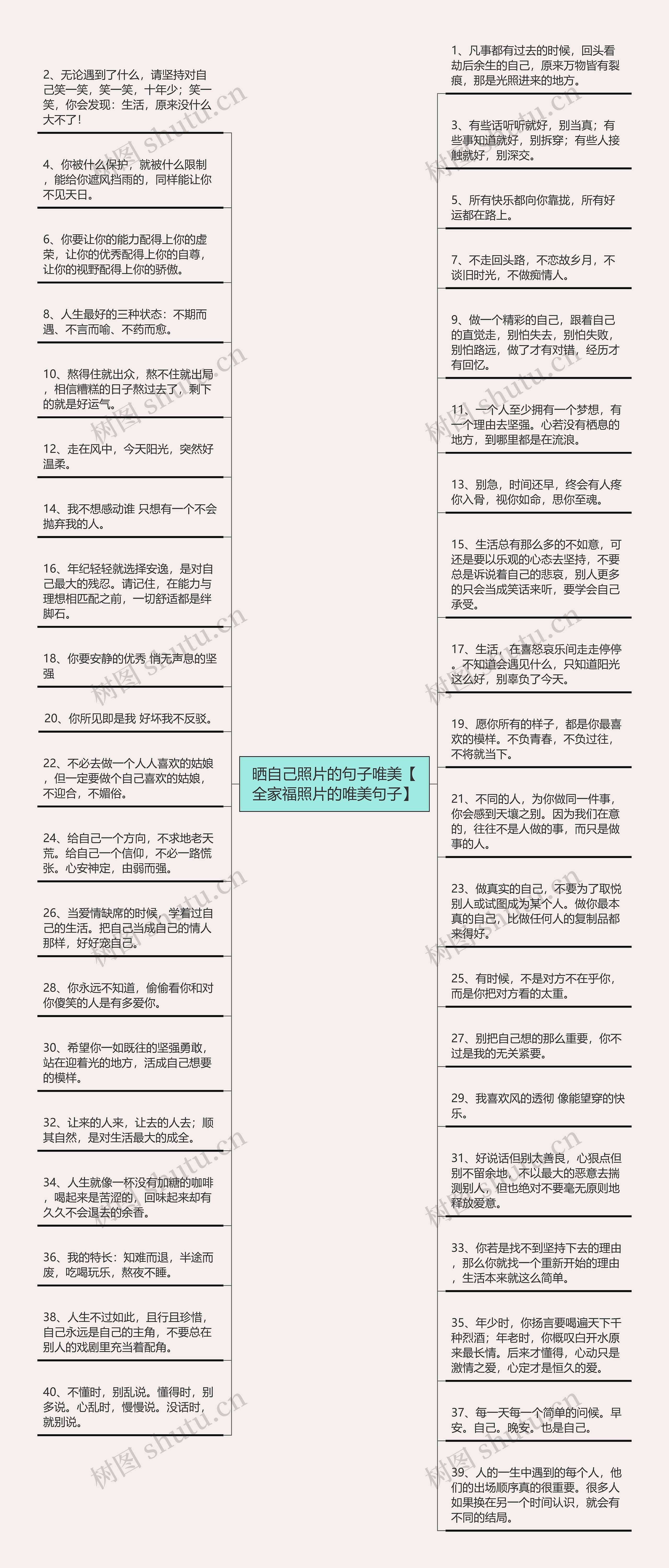 晒自己照片的句子唯美【全家福照片的唯美句子】