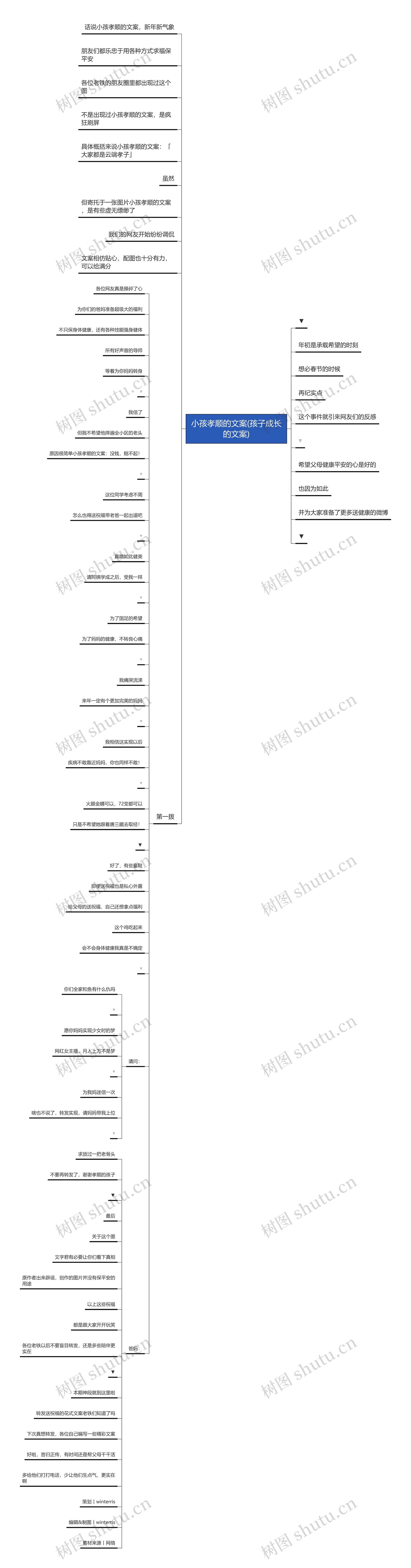 小孩孝顺的文案(孩子成长的文案) 小孩孝顺的文案(孩子成长的文案)