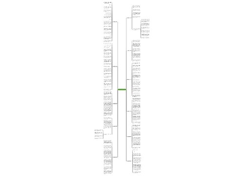 捡拾幸福作文(通用11篇)思维导图
