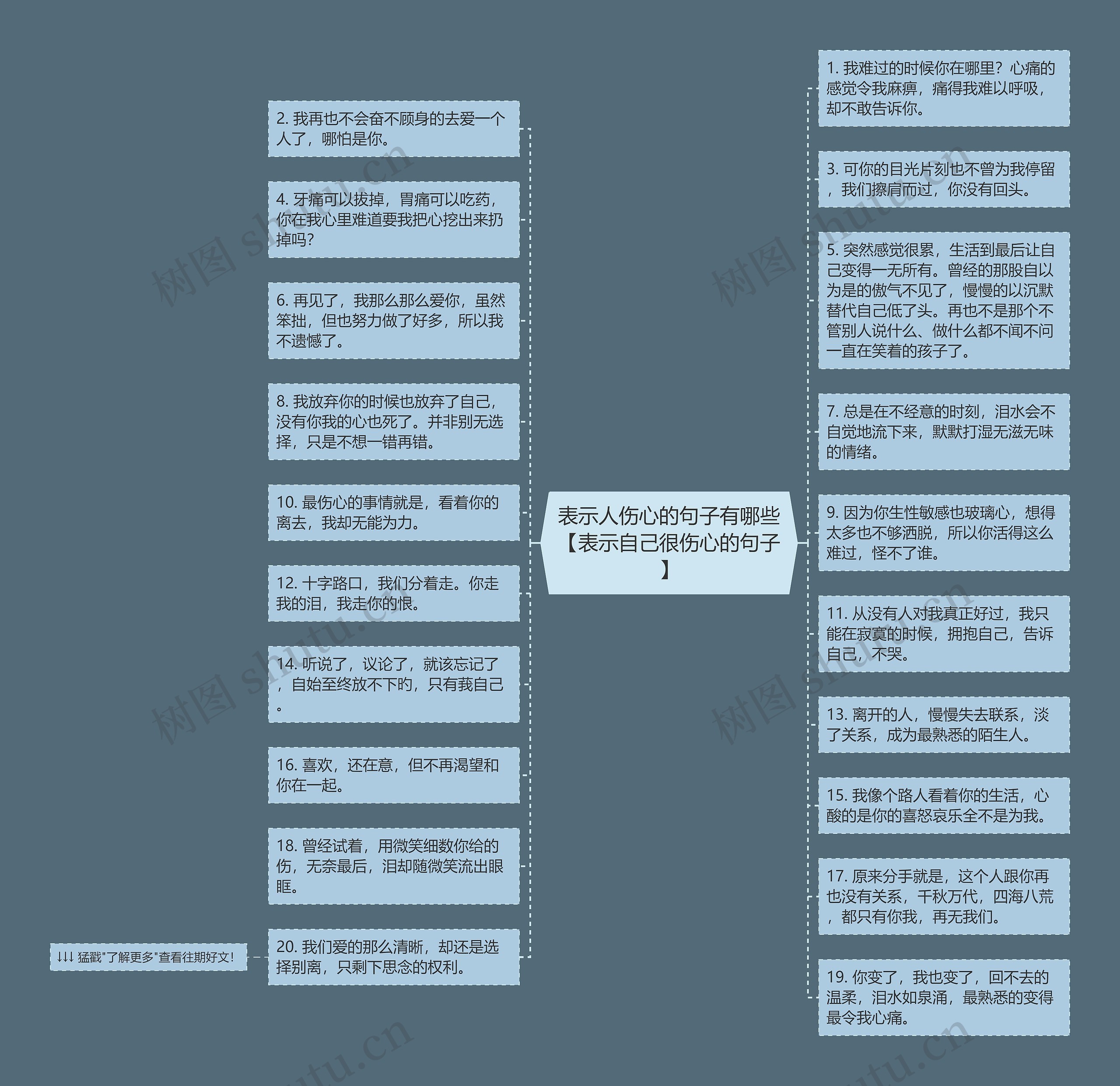 表示人伤心的句子有哪些【表示自己很伤心的句子】