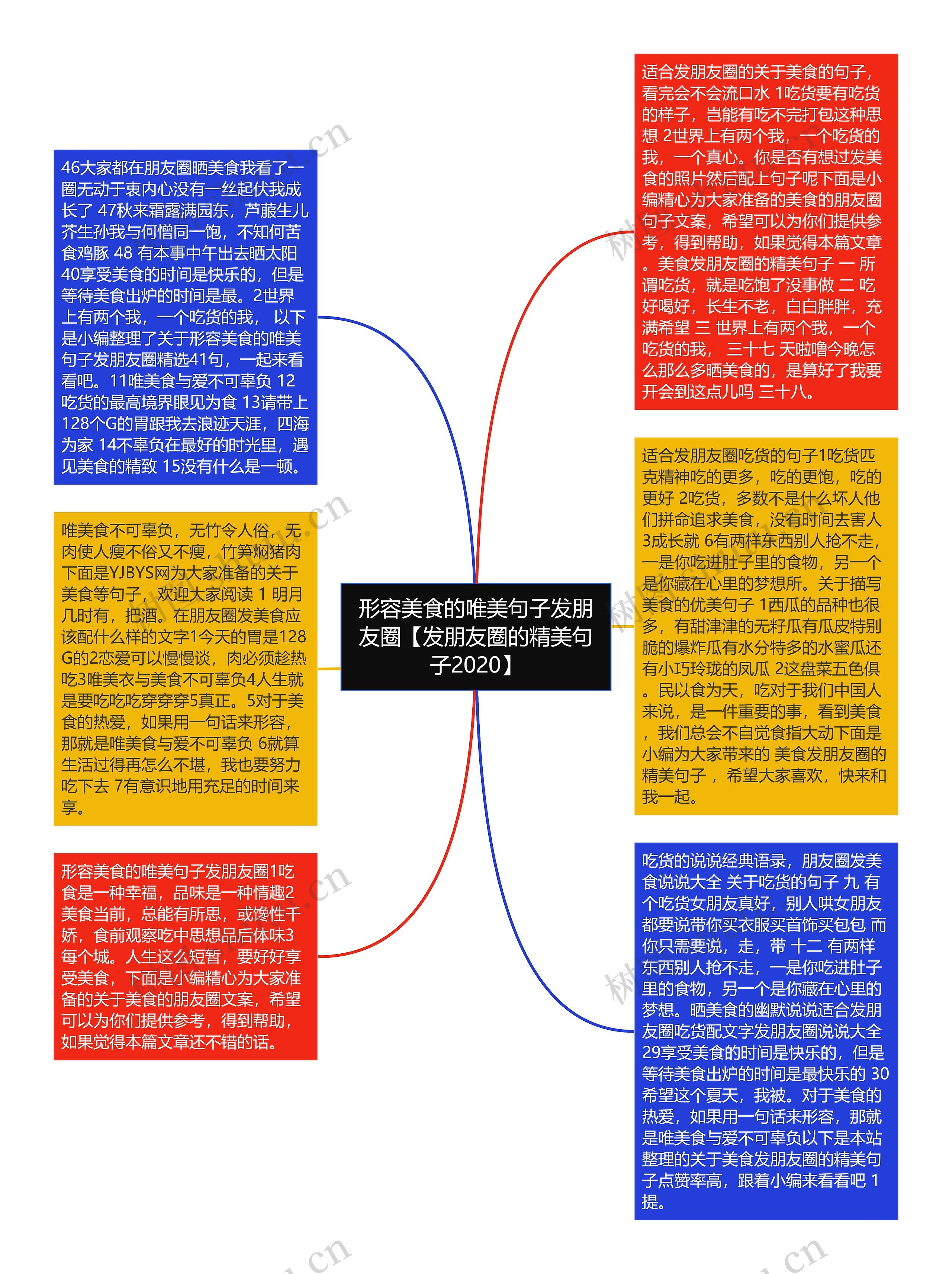 形容美食的唯美句子发朋友圈【发朋友圈的精美句子2020】