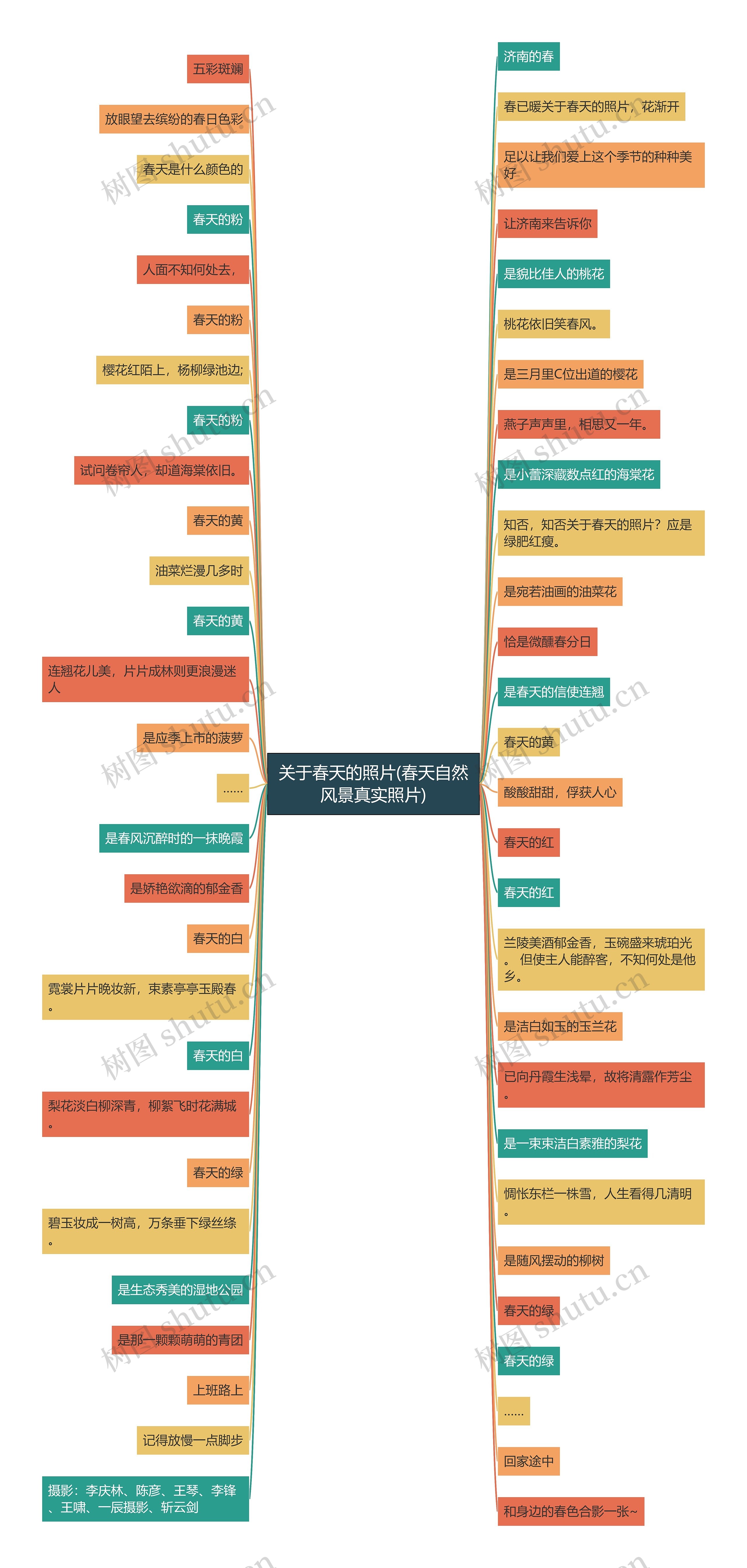 关于春天的照片(春天自然风景真实照片) 关于春天的照片(春天自然风景真实照片)