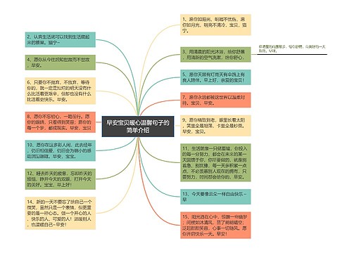 早安宝贝暖心温馨句子的简单介绍