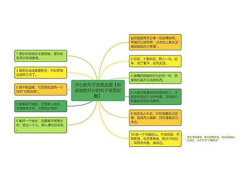 开心的句子发朋友圈【形容放假开心的句子发朋友圈】