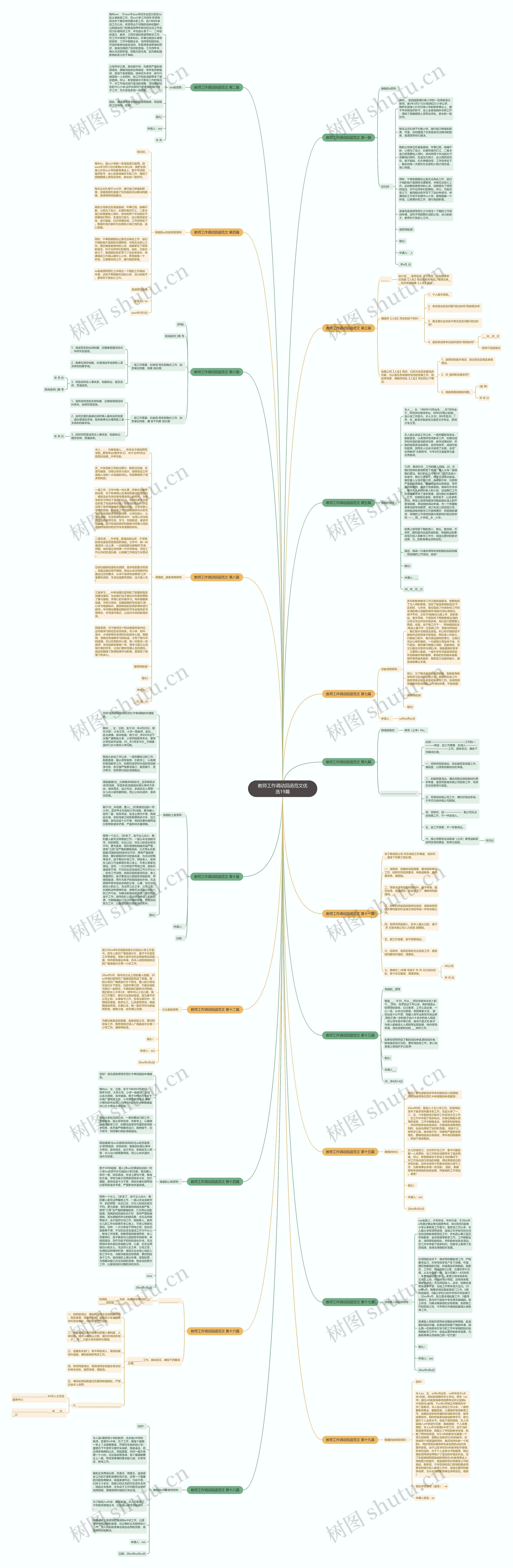 教师工作调动回函范文优选19篇思维导图