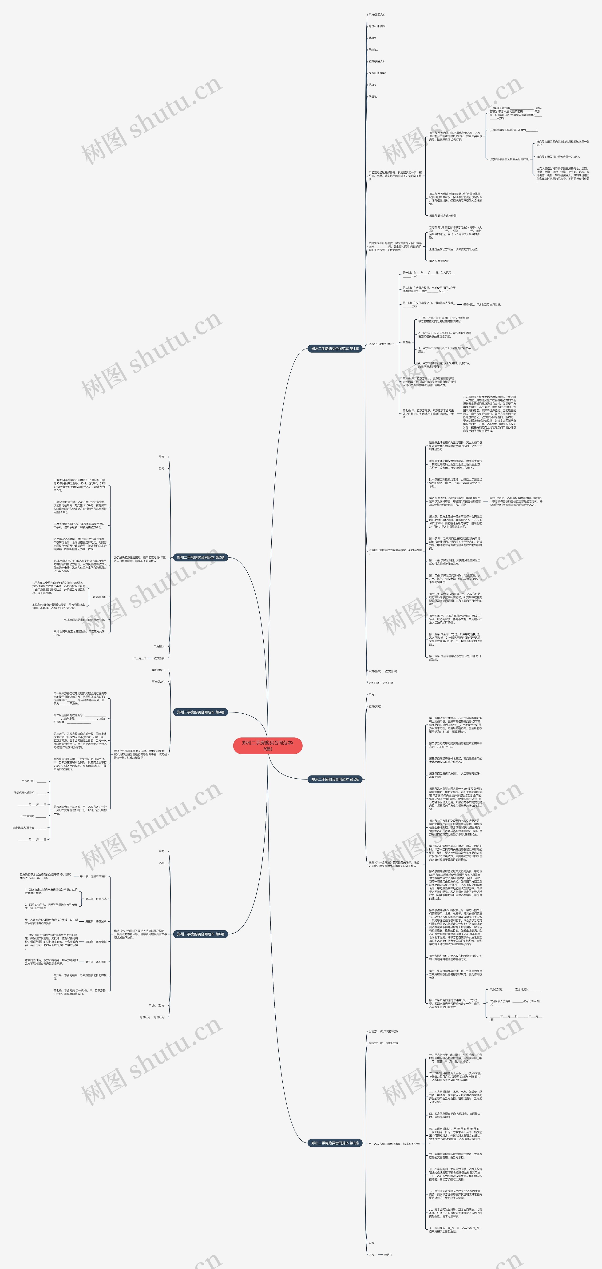 郑州二手房购买合同范本(6篇)思维导图高清图 郑州二手房购买合同范本(6篇)思维导图
