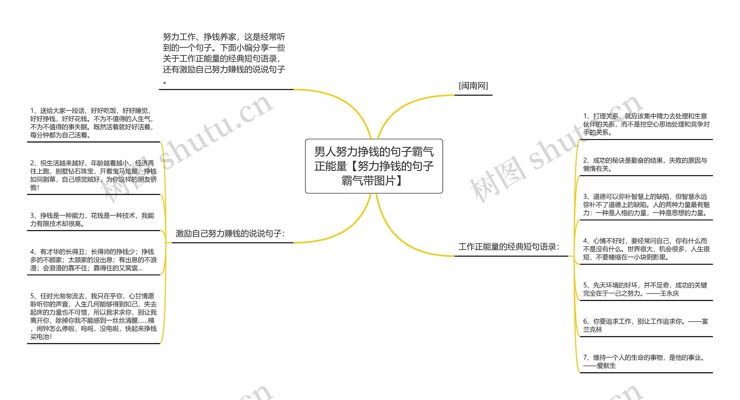 男人努力挣钱的句子霸气正能量【努力挣钱的句子霸气带图片】