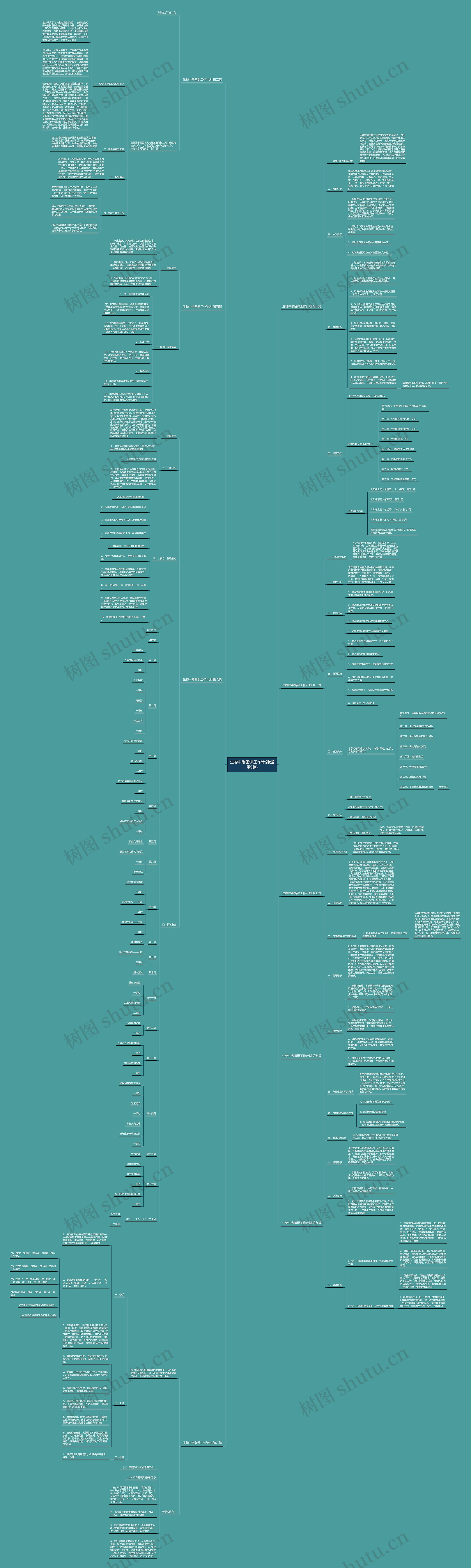 生物中考备课工作计划(通用9篇)思维导图